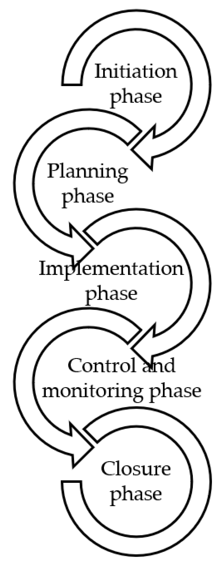 Sustainability 15 14909 g007