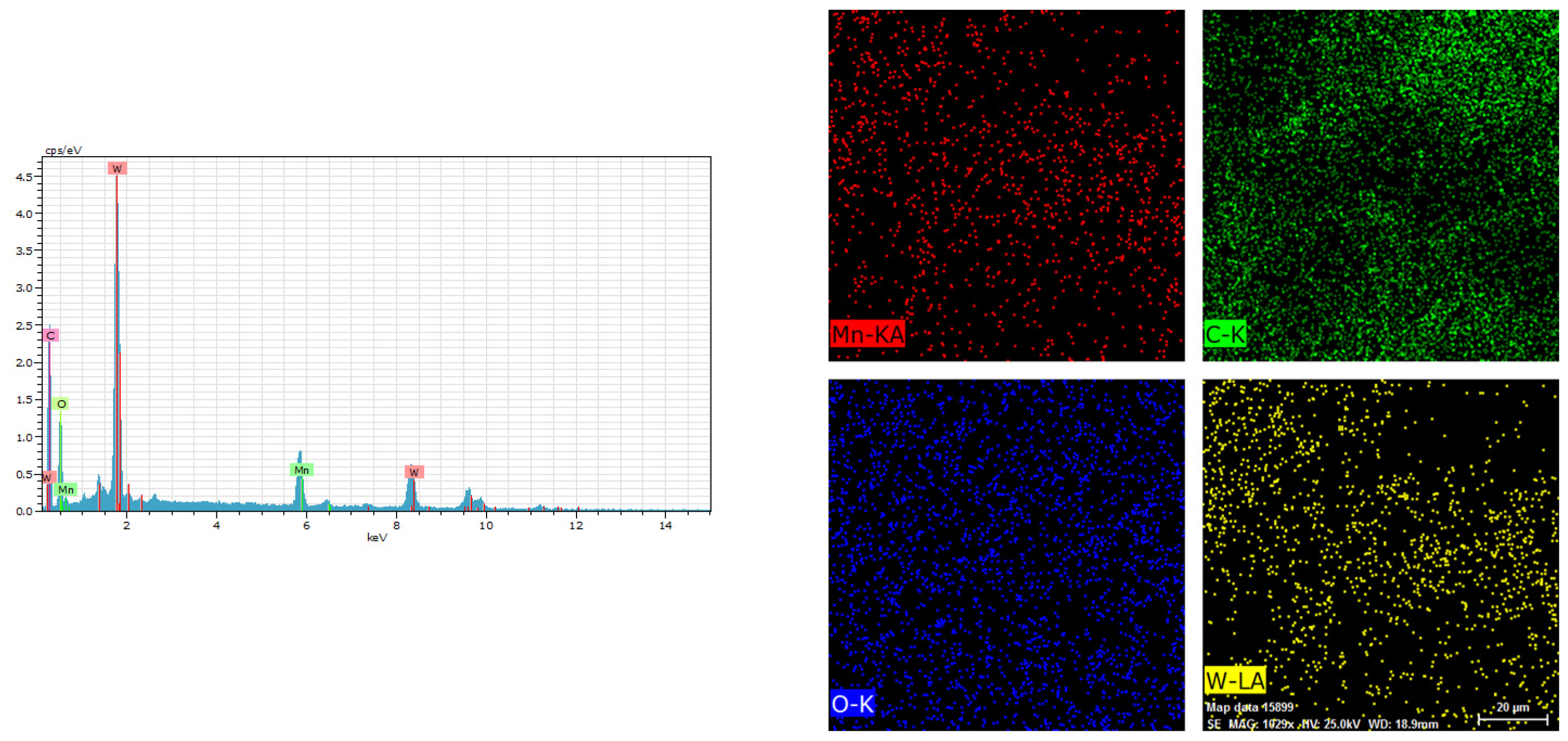 Sustainability 15 14910 g003