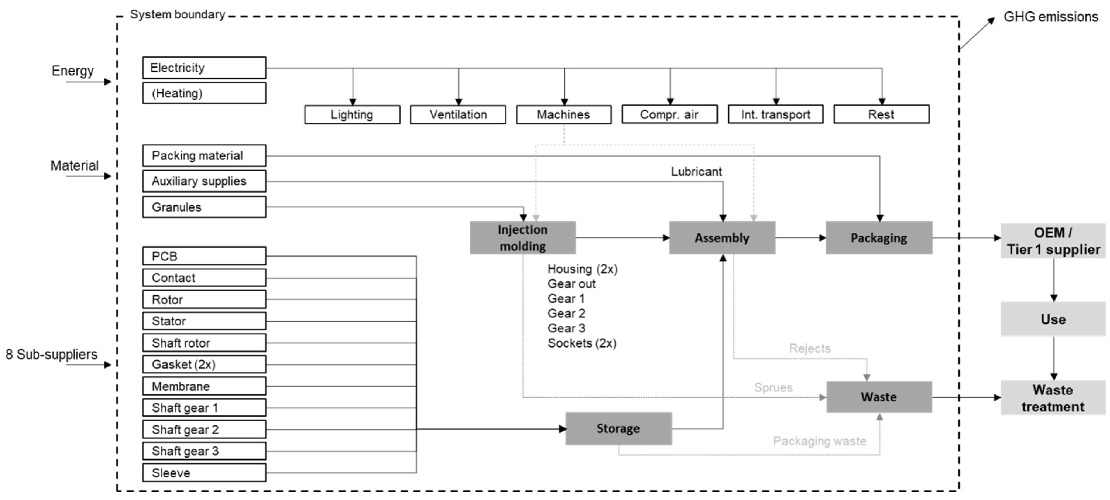Sustainability 15 14911 g007