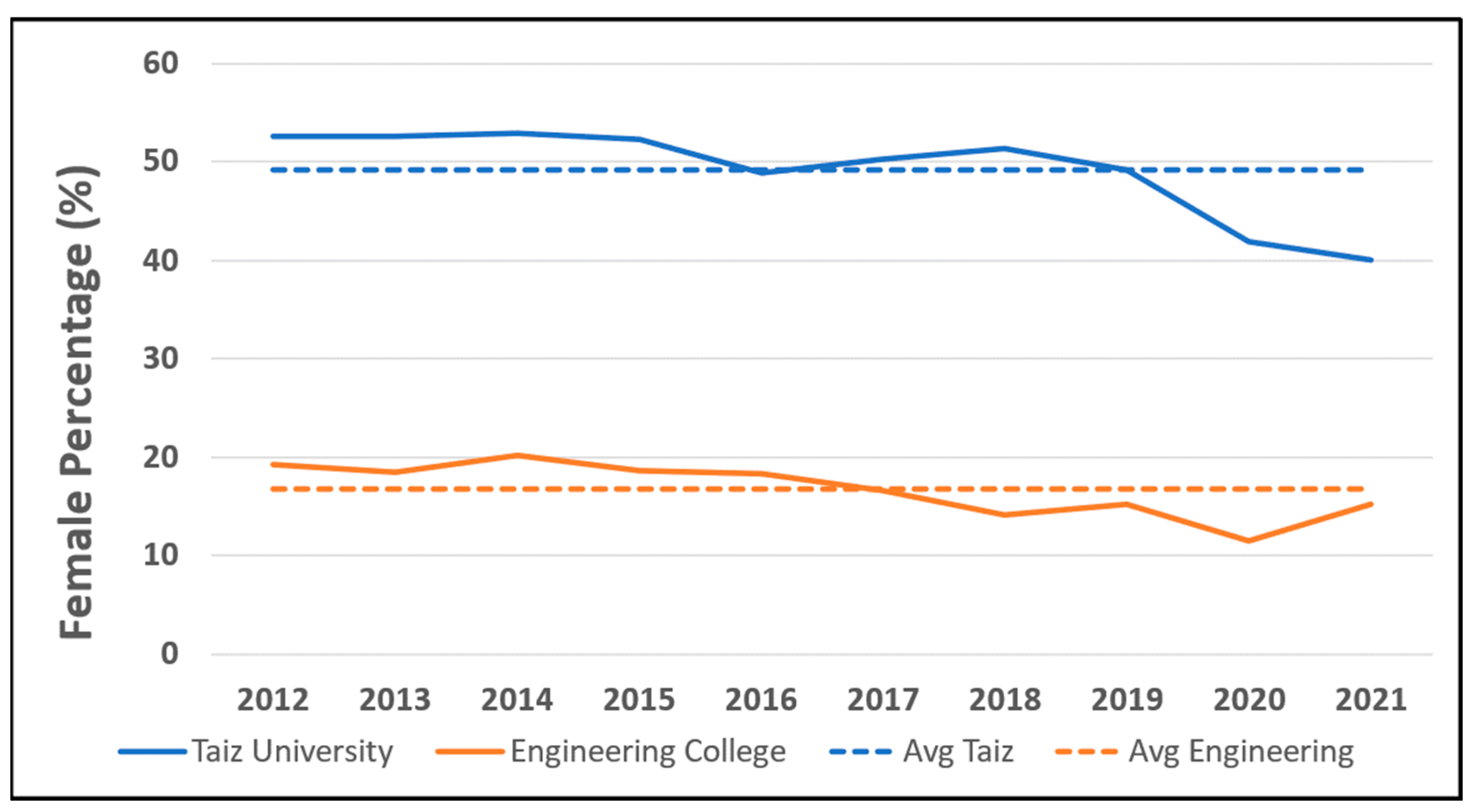 Sustainability 15 14919 g004