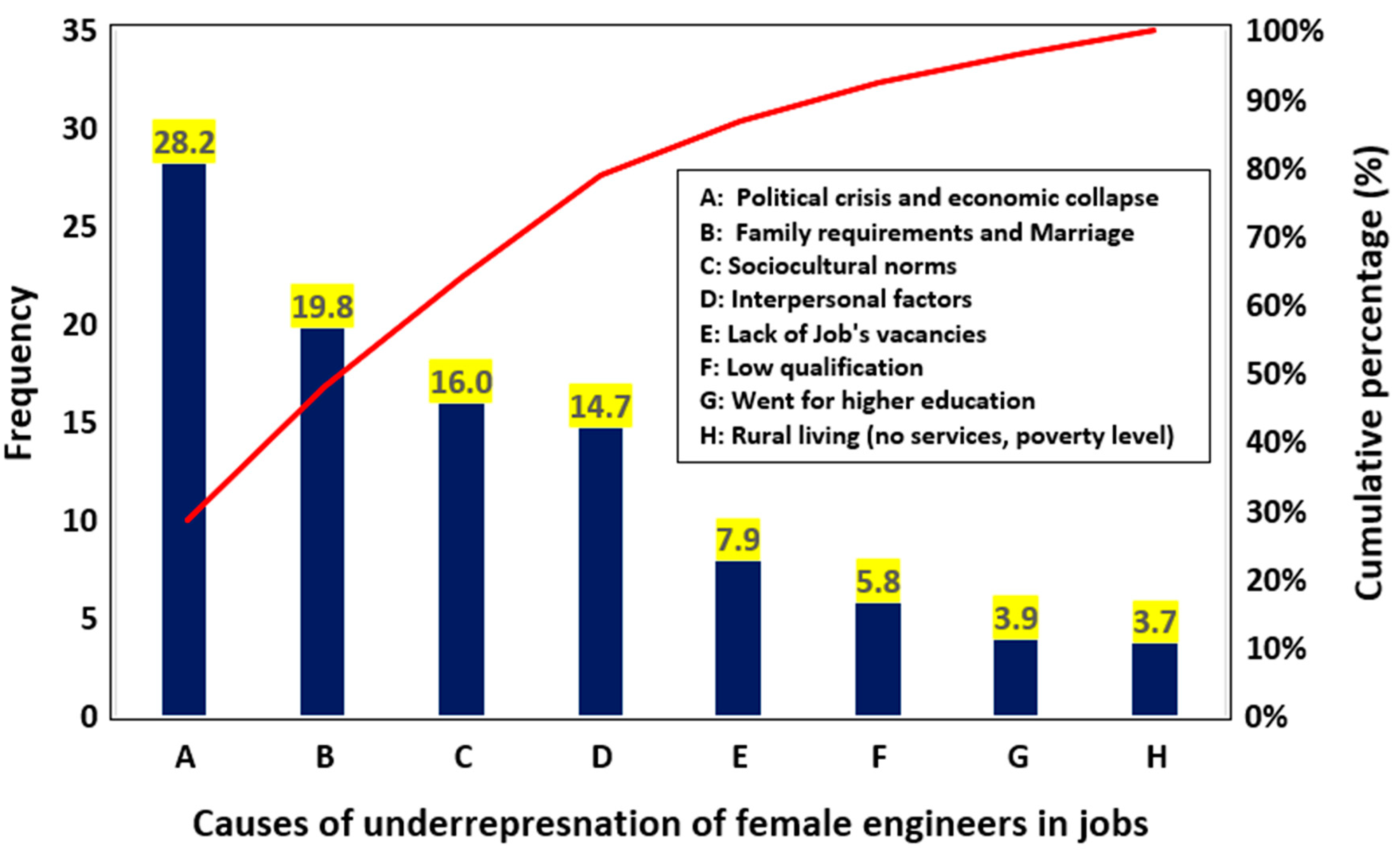 Sustainability 15 14919 g006