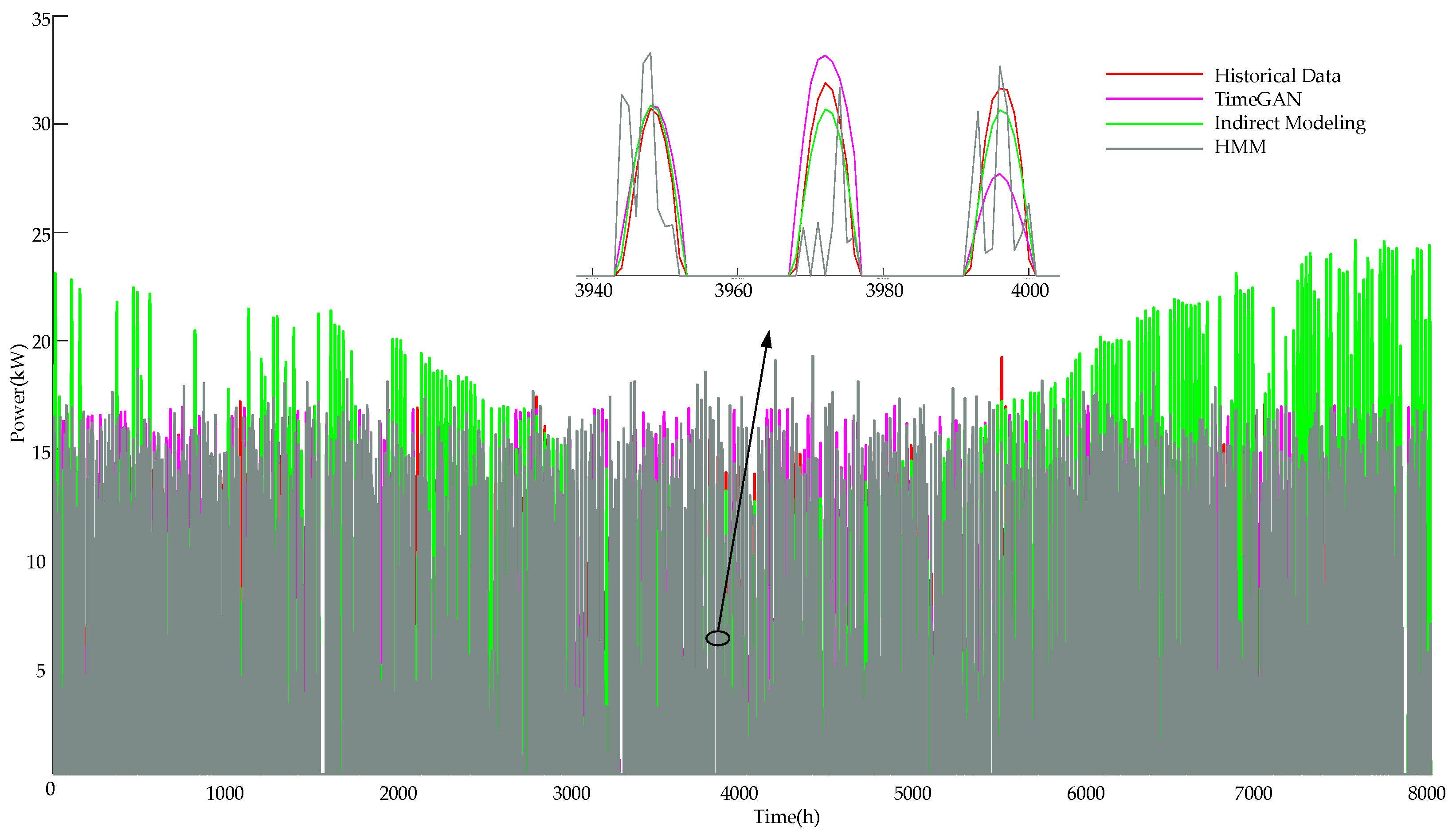 Sustainability 15 14920 g006