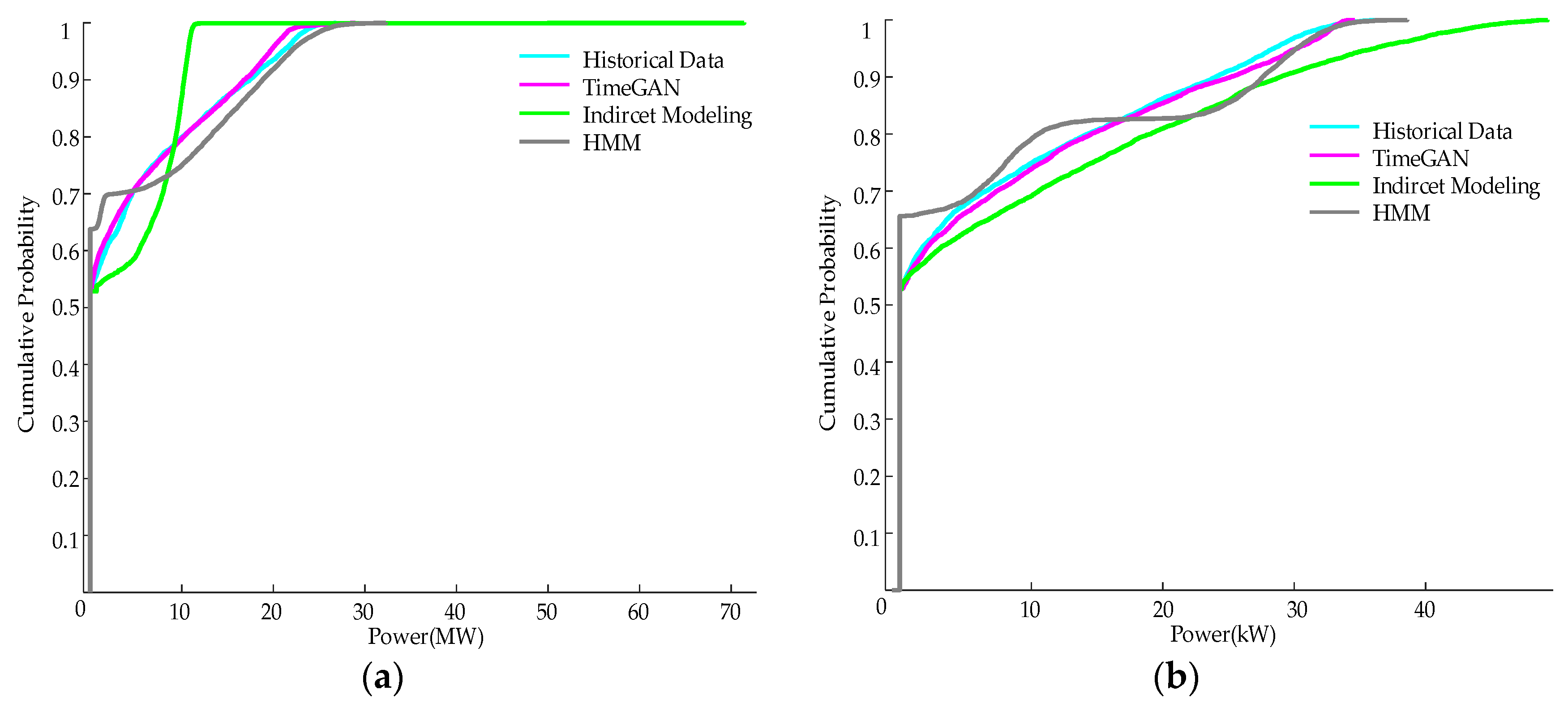 Sustainability 15 14920 g007