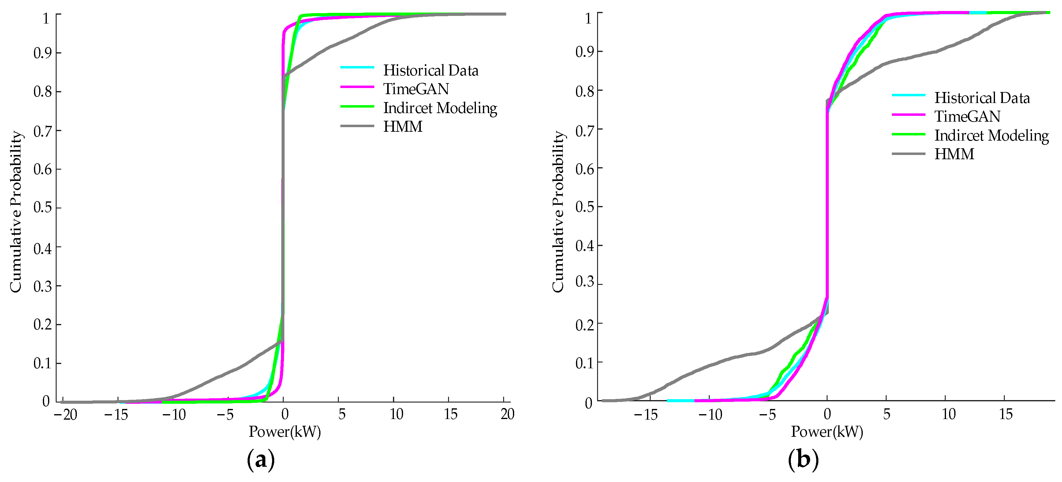 Sustainability 15 14920 g009