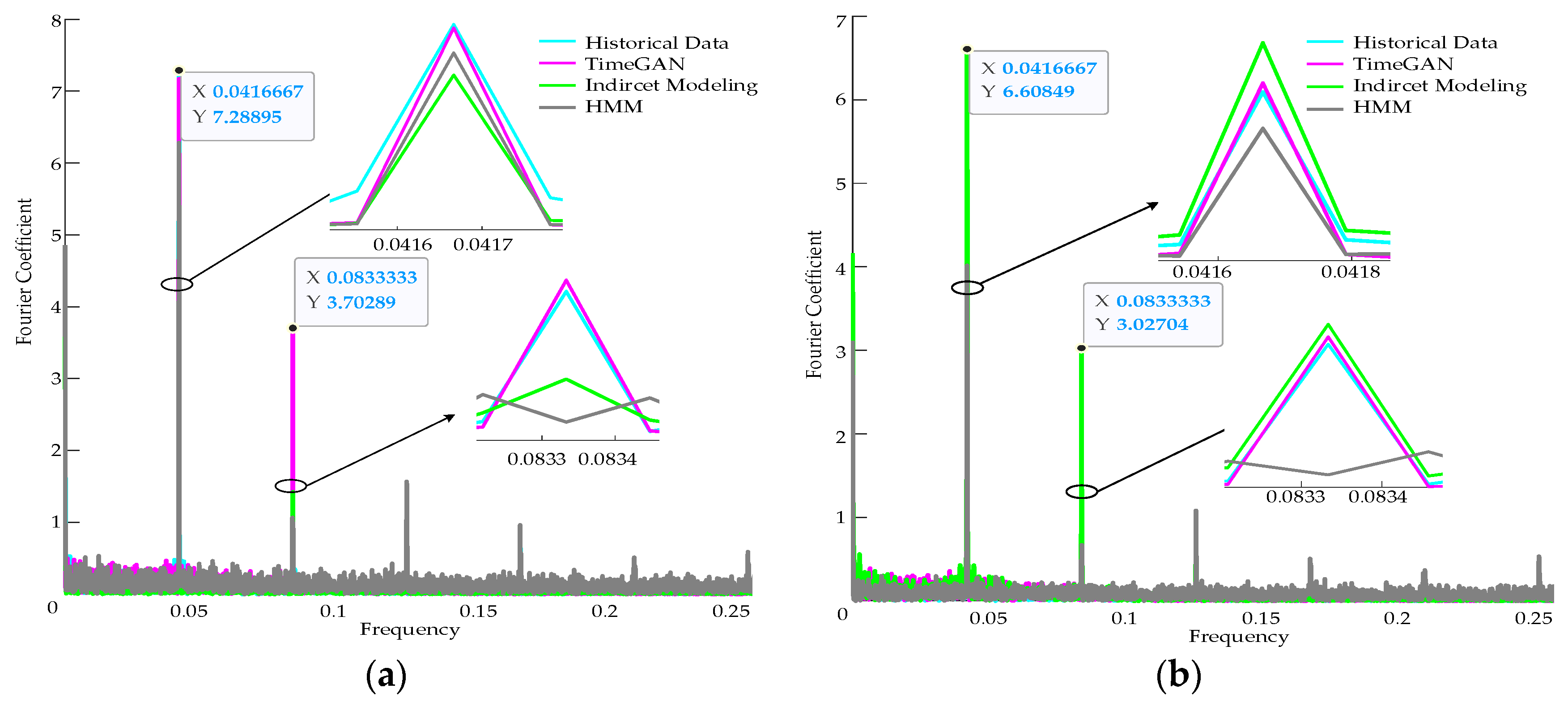 Sustainability 15 14920 g010
