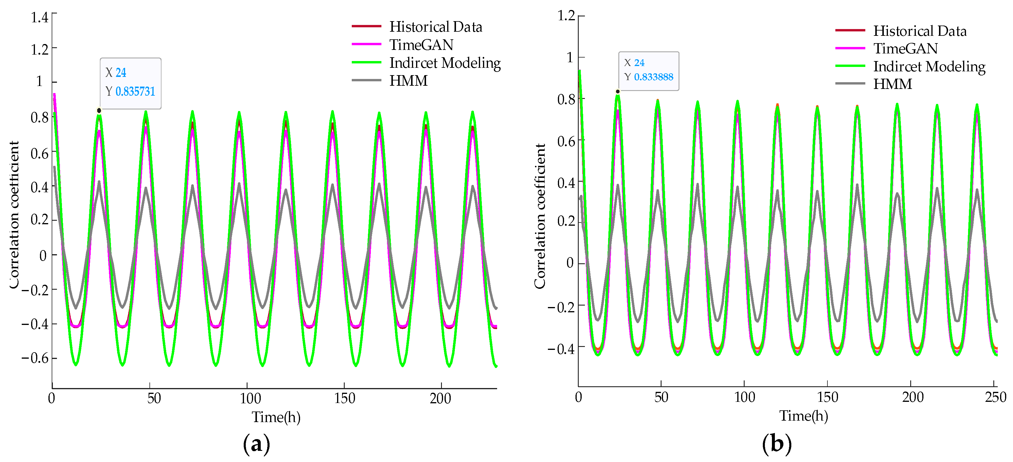 Sustainability 15 14920 g011
