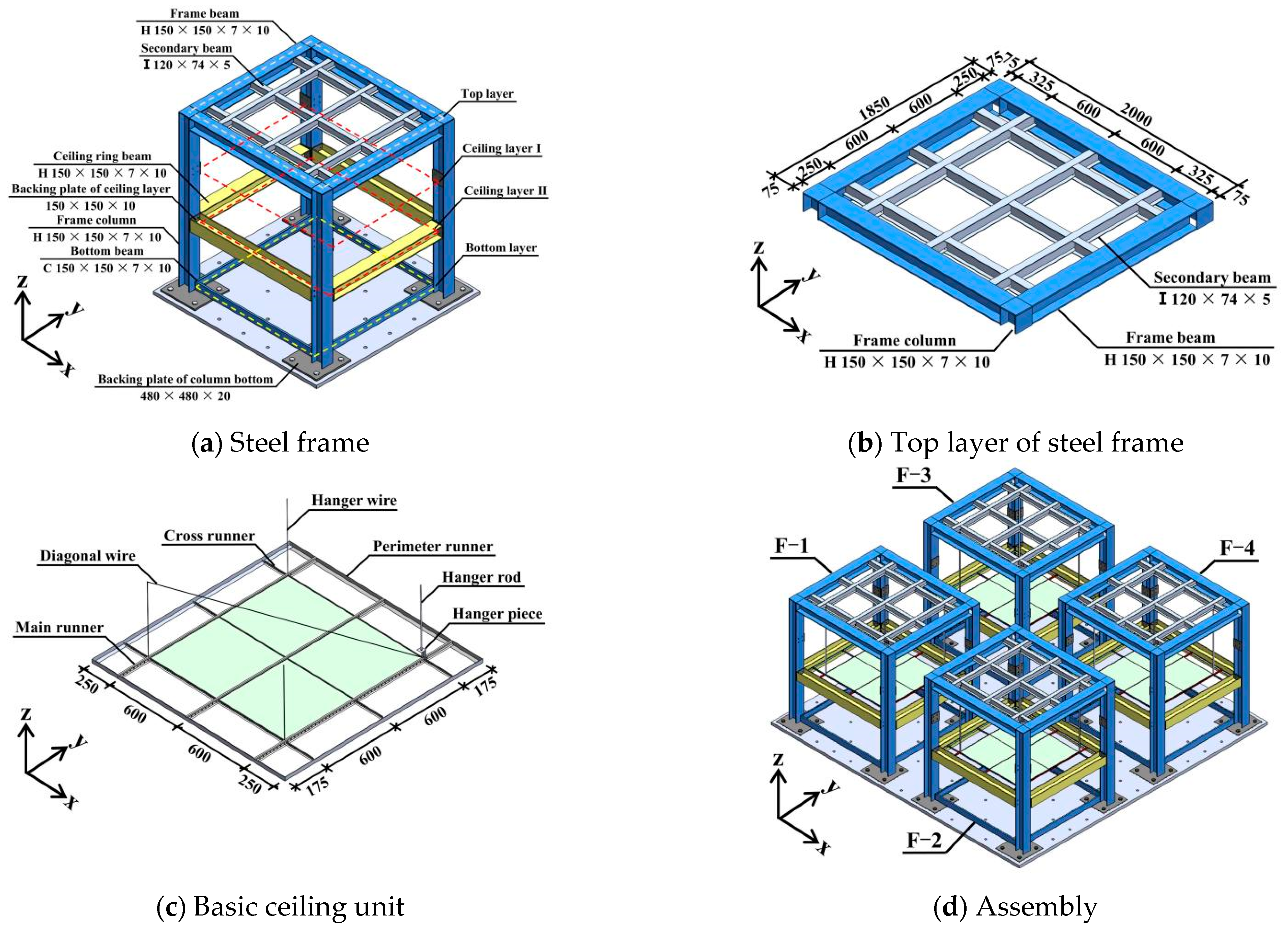 Sustainability 15 14922 g004
