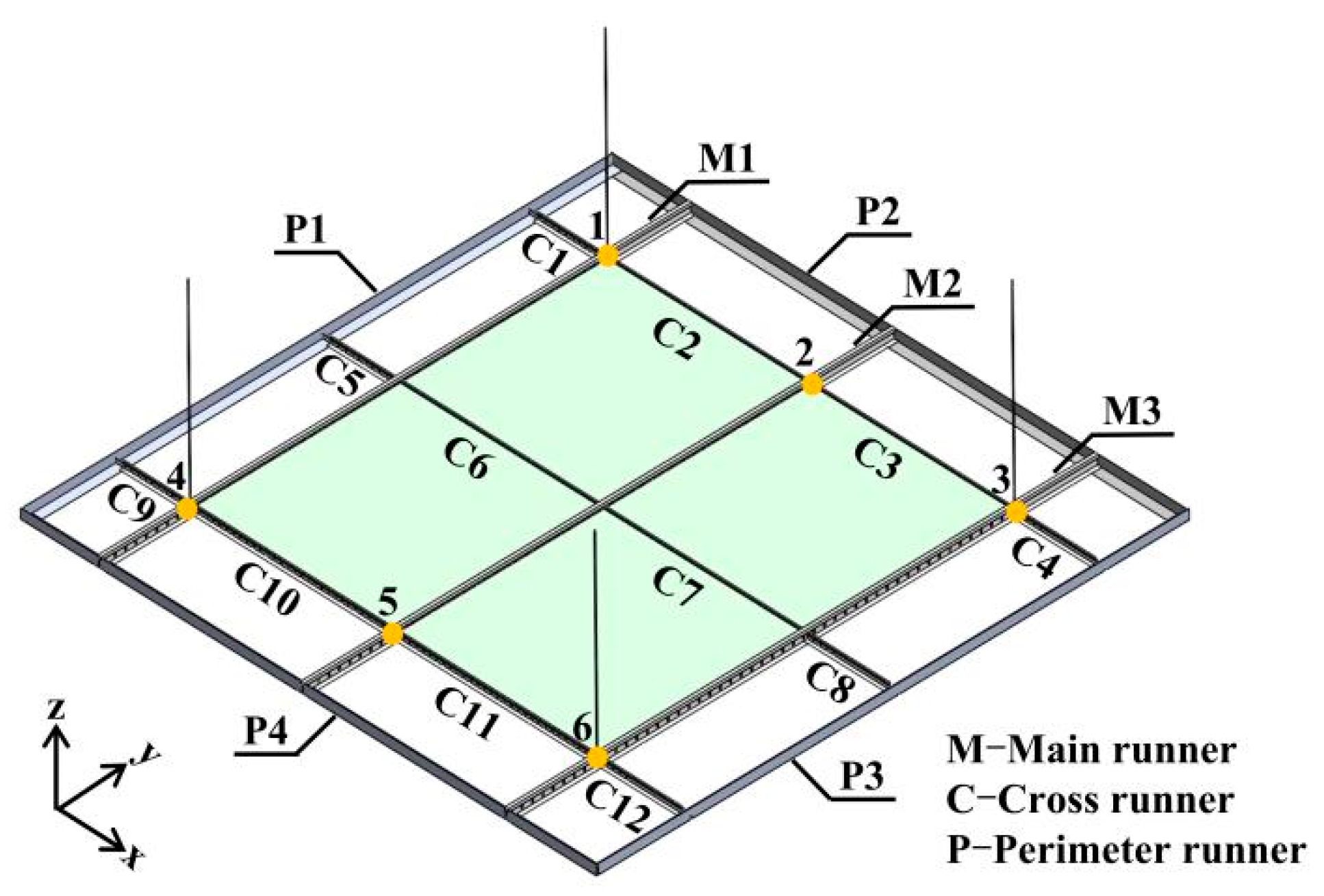 Sustainability 15 14922 g007