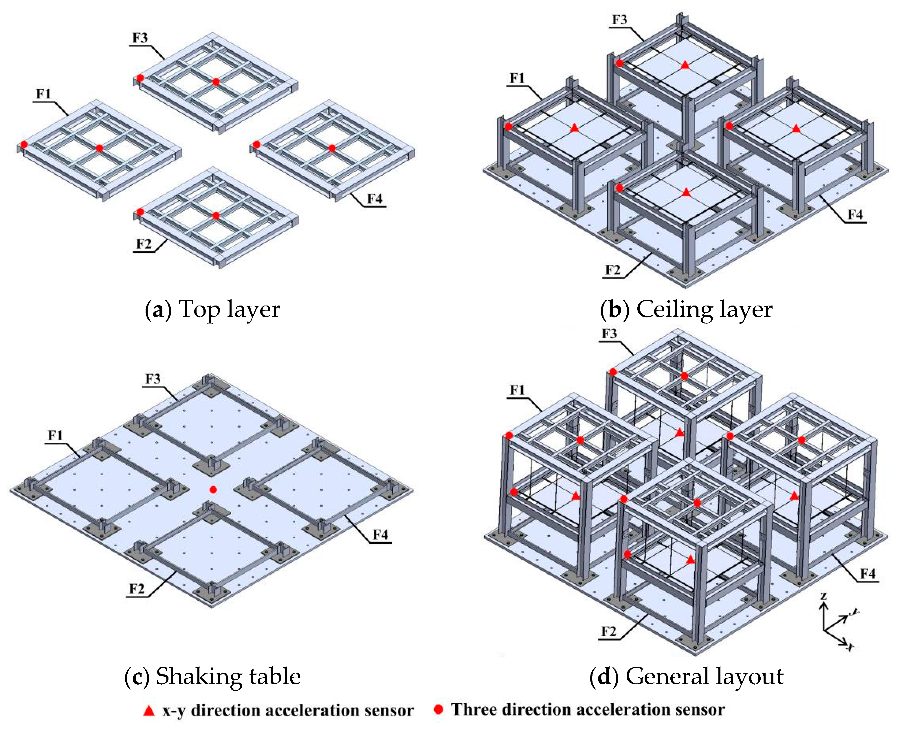 Sustainability 15 14922 g009