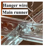 Sustainability 15 14922 i006