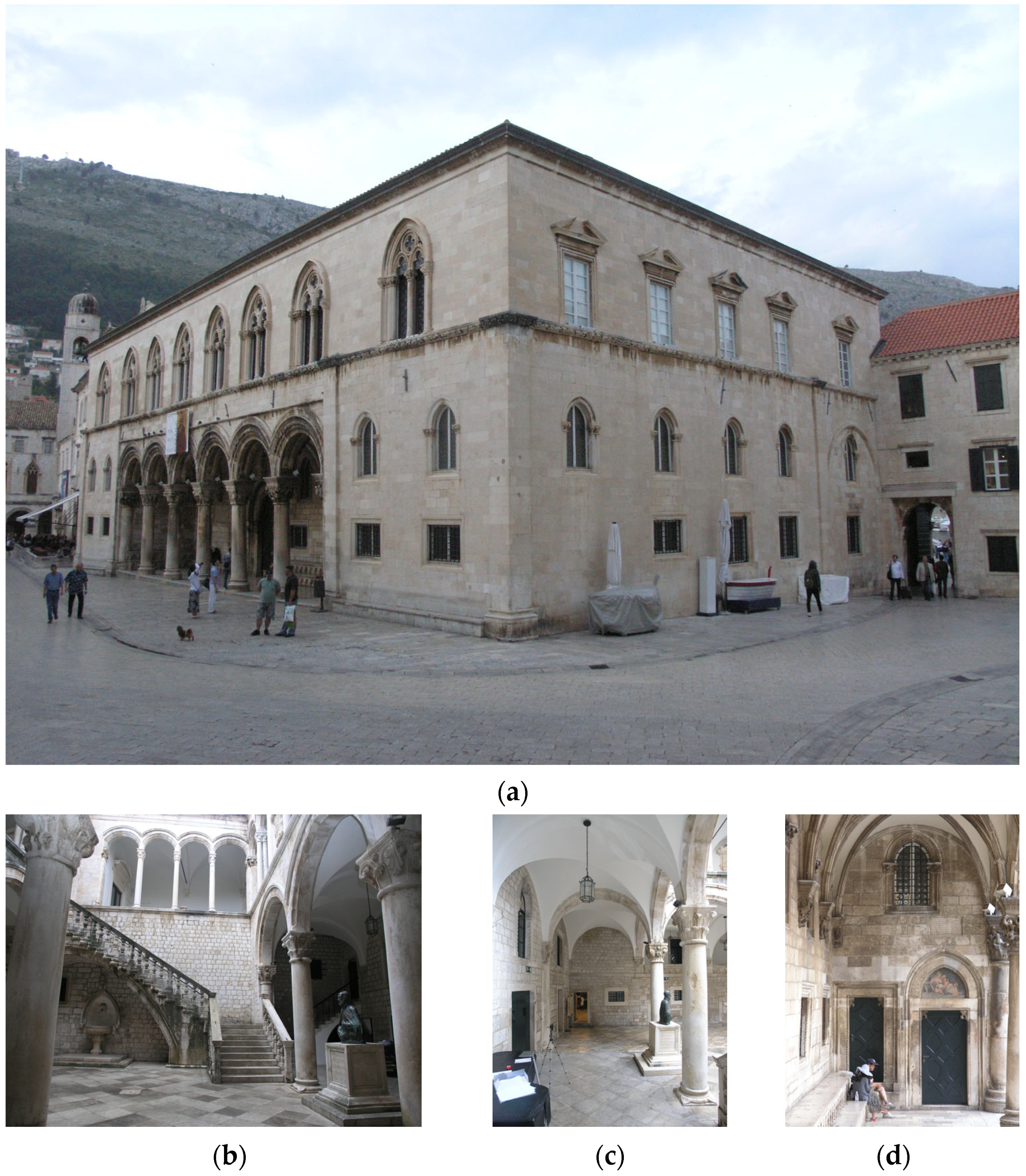 Sustainability 15 14926 g005 Sustainability 15 14926 g005