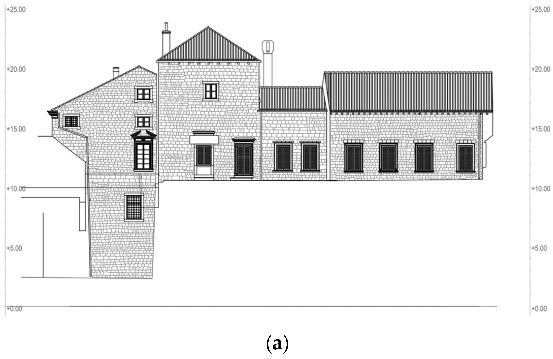 Sustainability 15 14926 g006a Sustainability 15 14926 g006a