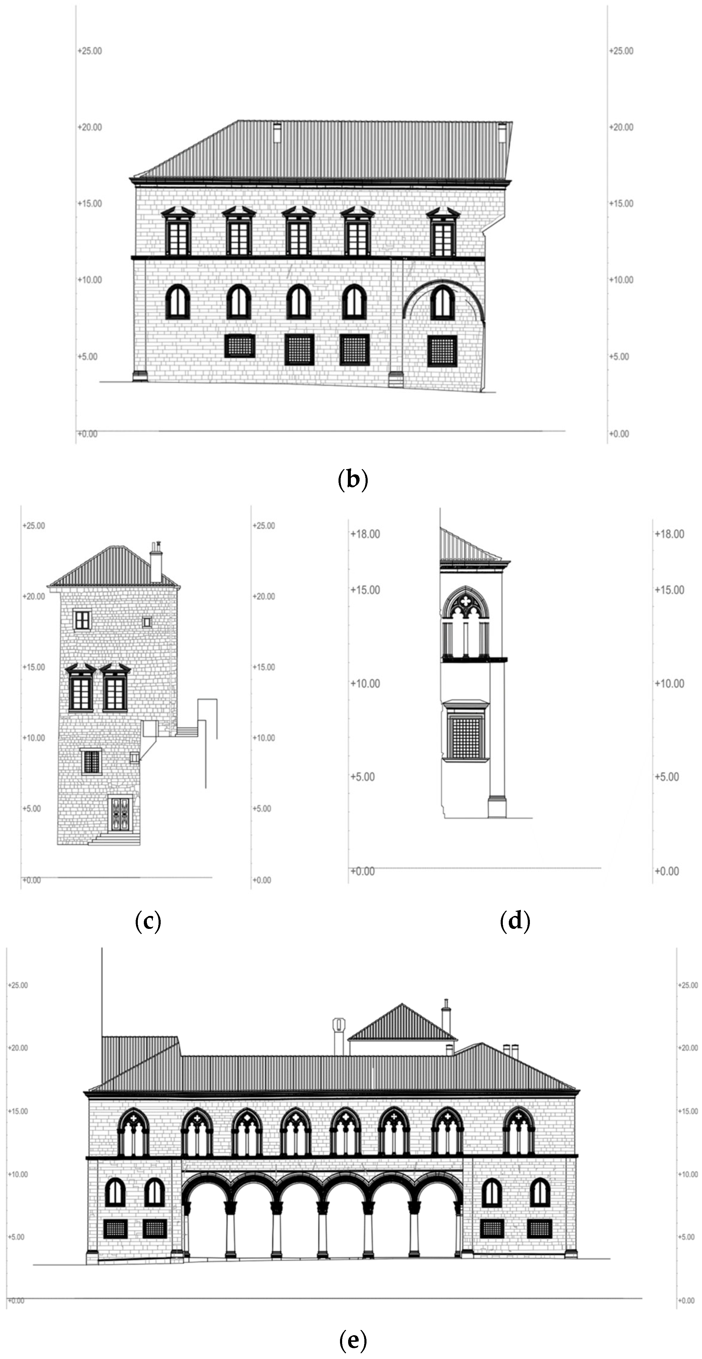 Sustainability 15 14926 g006b Sustainability 15 14926 g006b