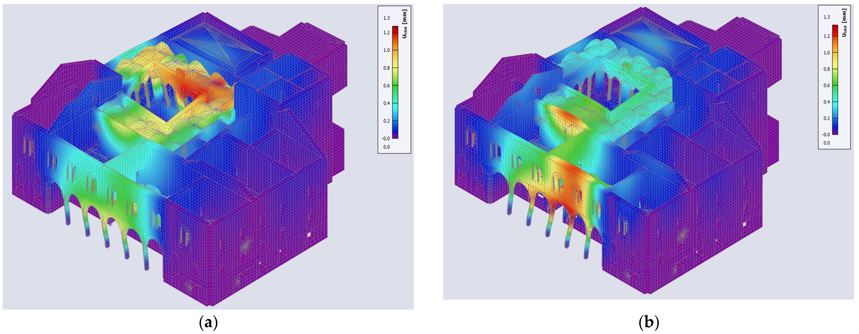 Sustainability 15 14926 g014 Sustainability 15 14926 g014