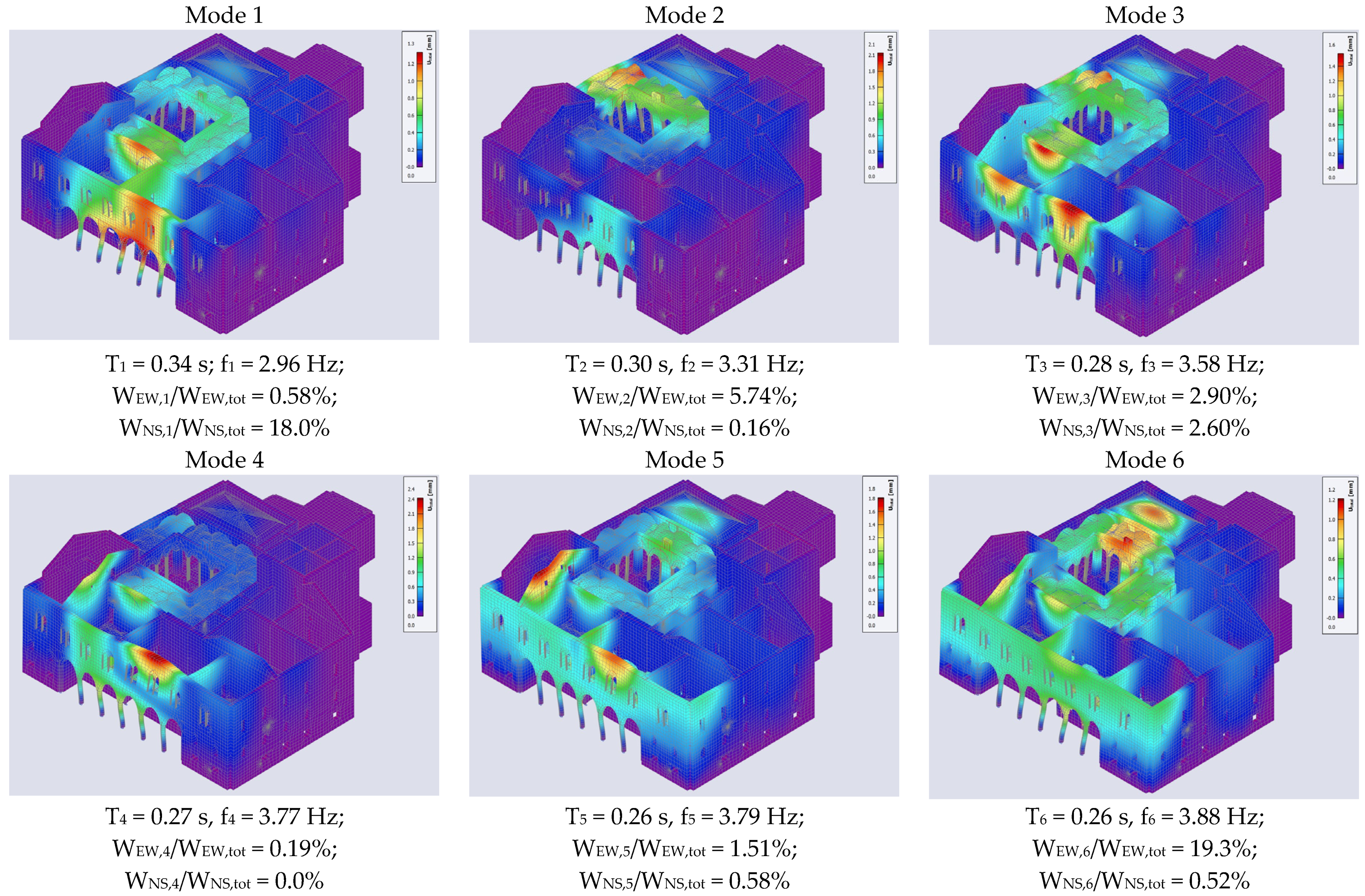 Sustainability 15 14926 g015 Sustainability 15 14926 g015