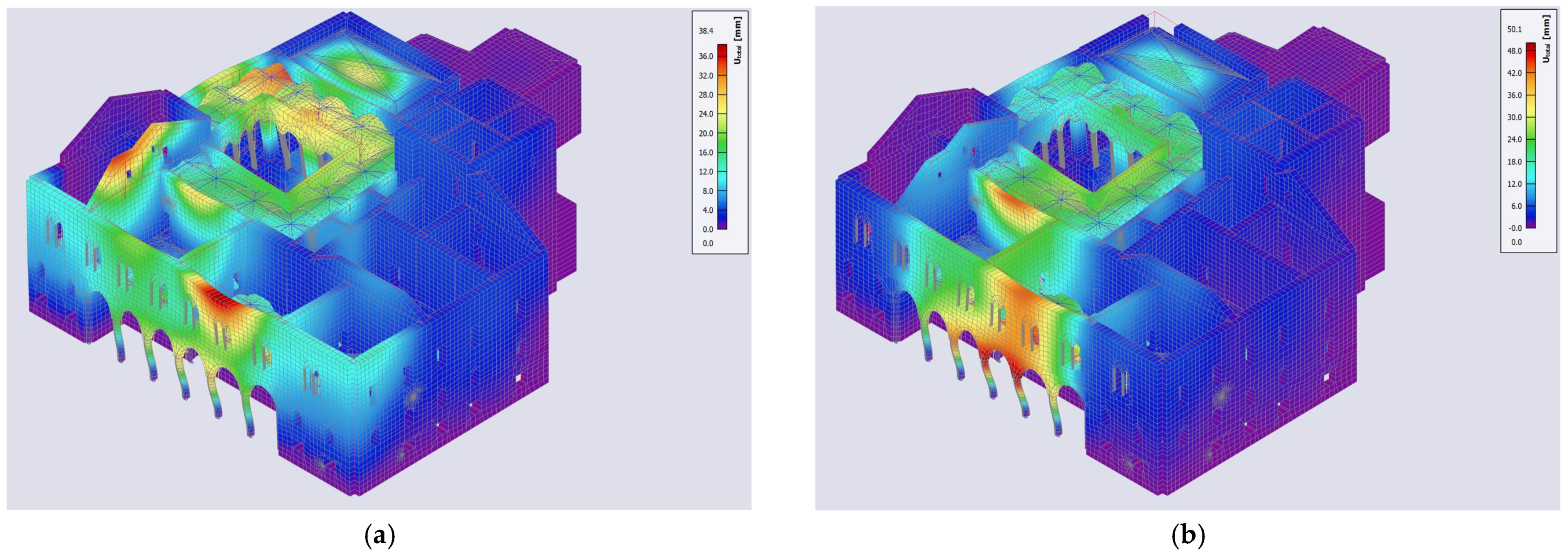 Sustainability 15 14926 g016 Sustainability 15 14926 g016
