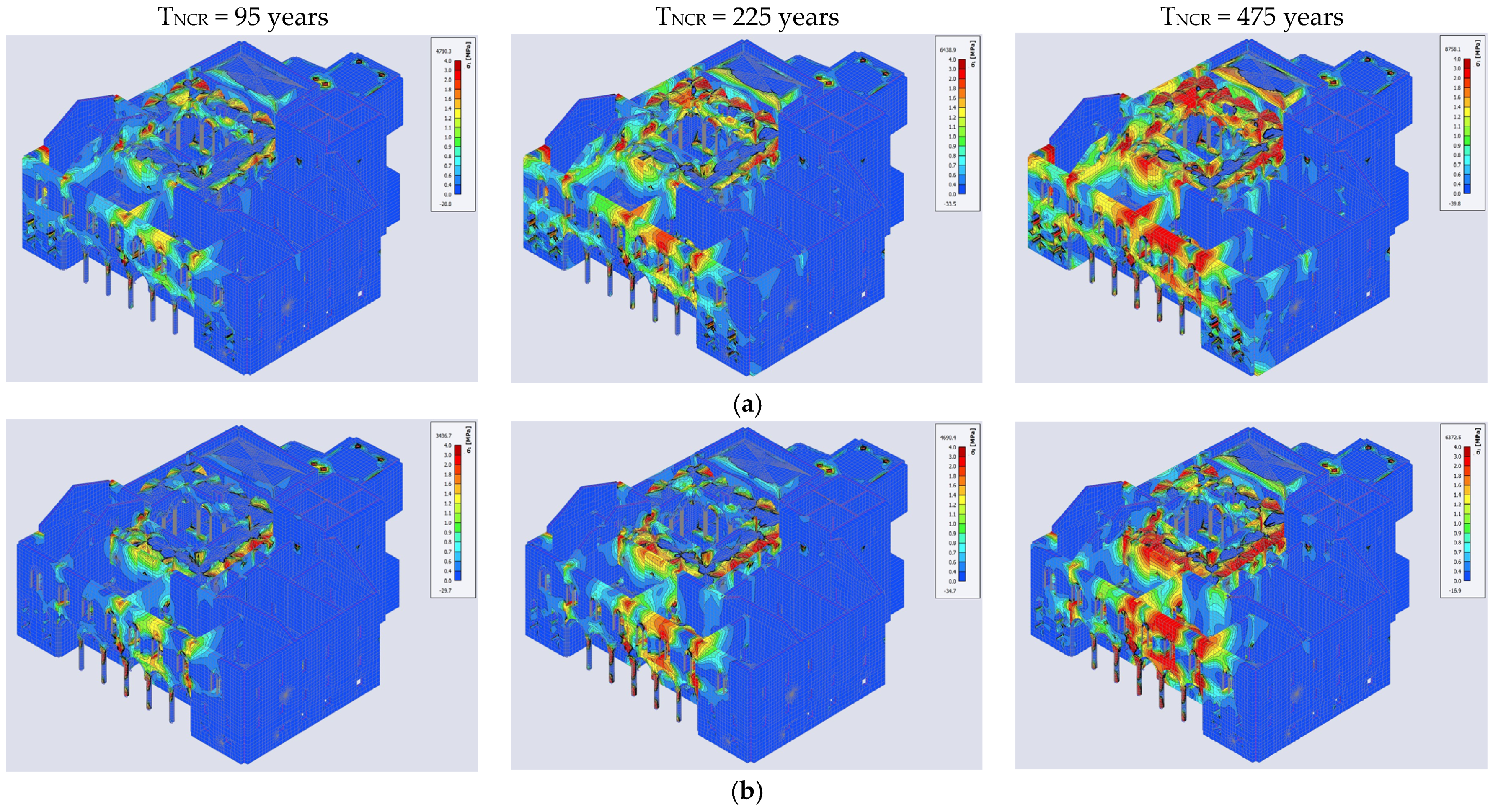 Sustainability 15 14926 g017 Sustainability 15 14926 g017