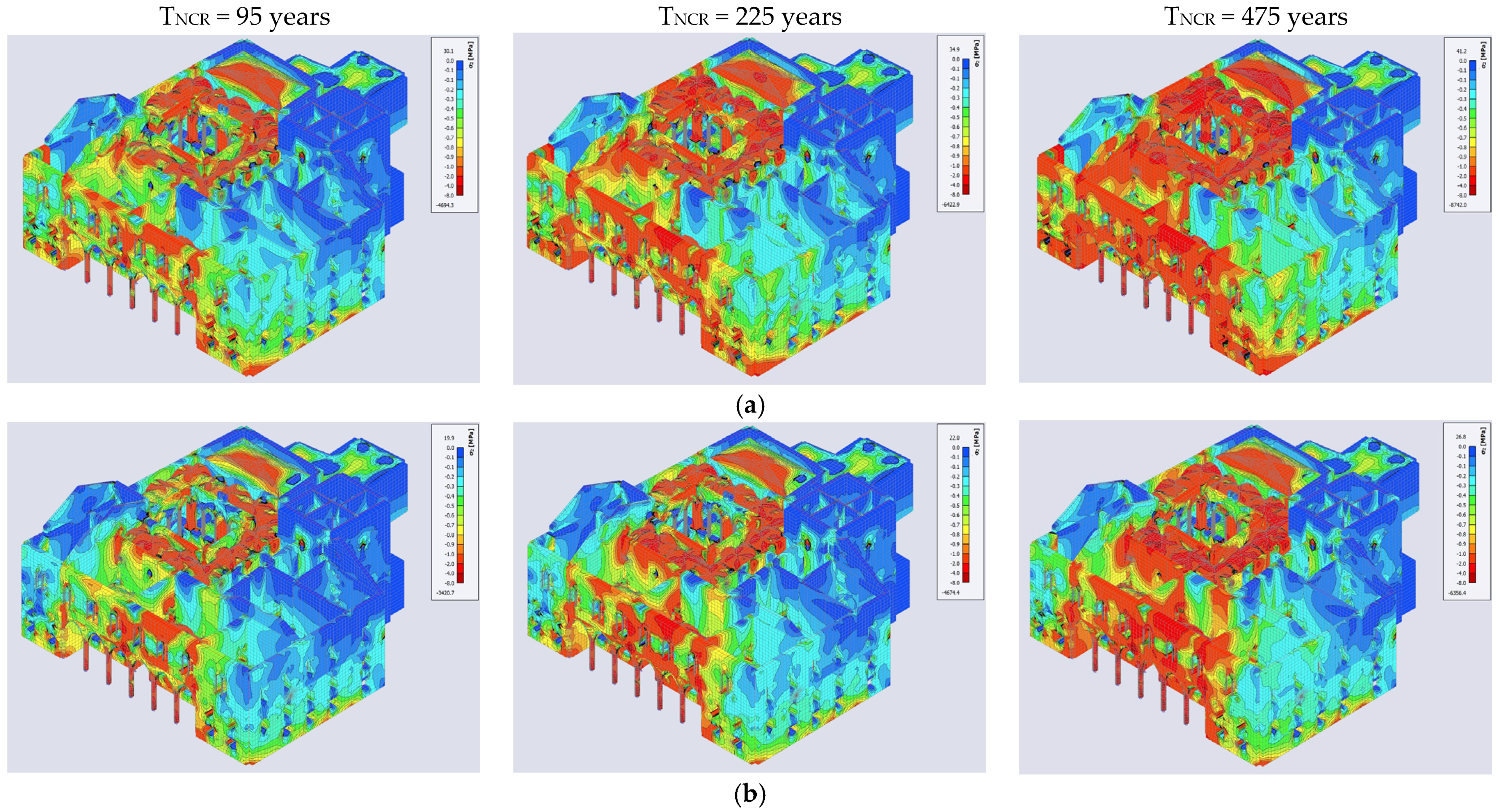 Sustainability 15 14926 g018 Sustainability 15 14926 g018