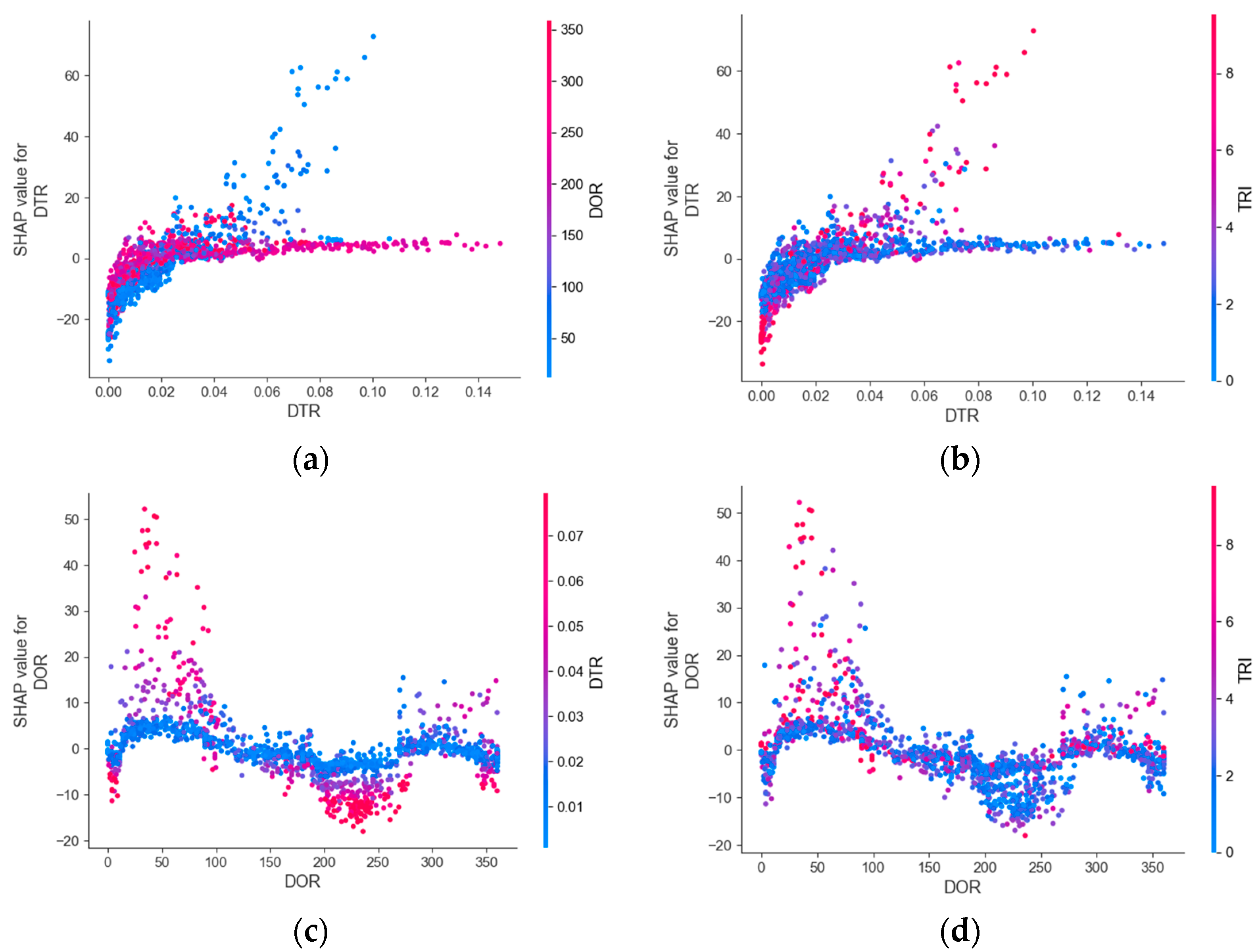 Sustainability 15 14928 g012