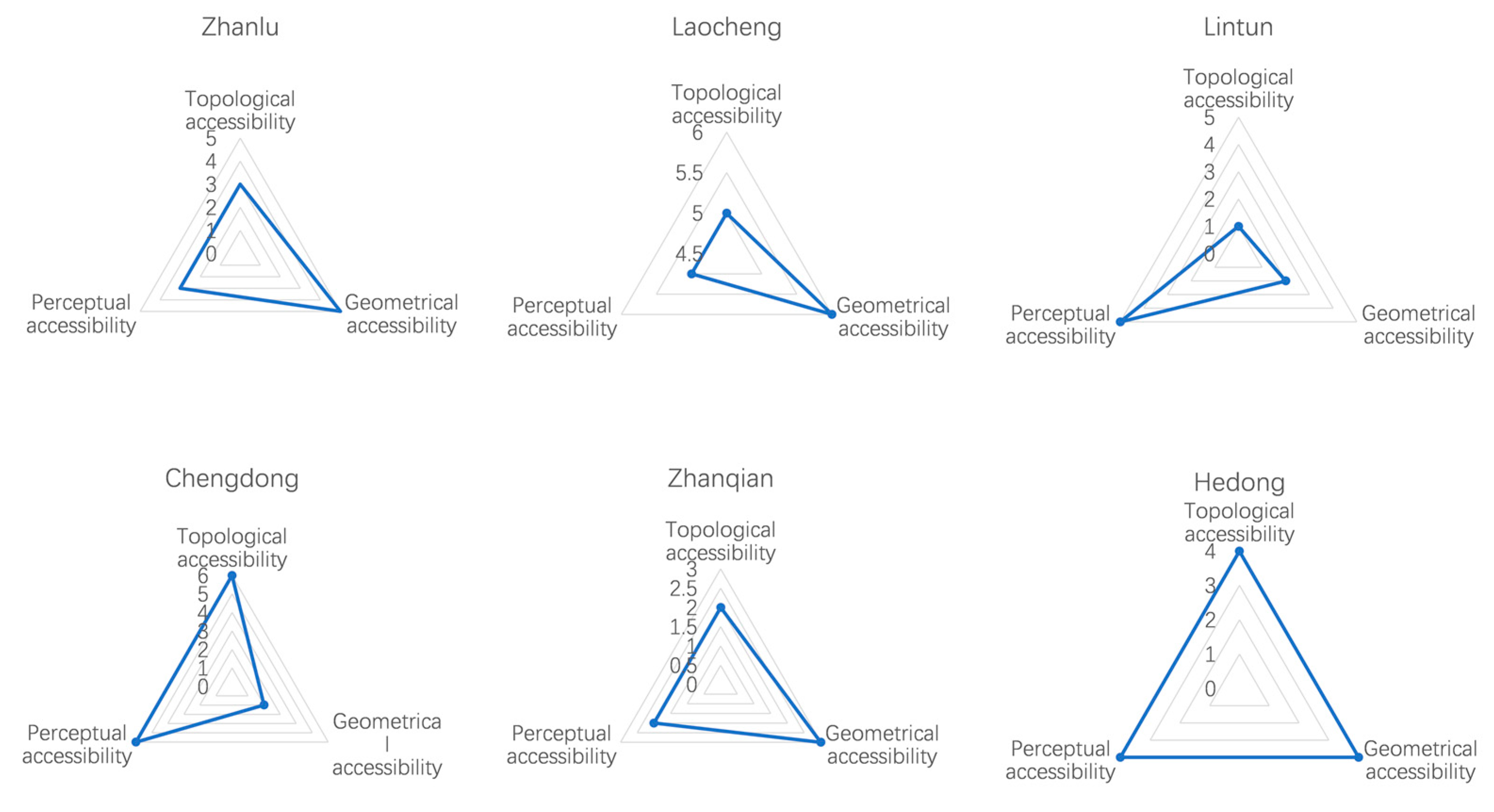 Sustainability 15 14929 g015