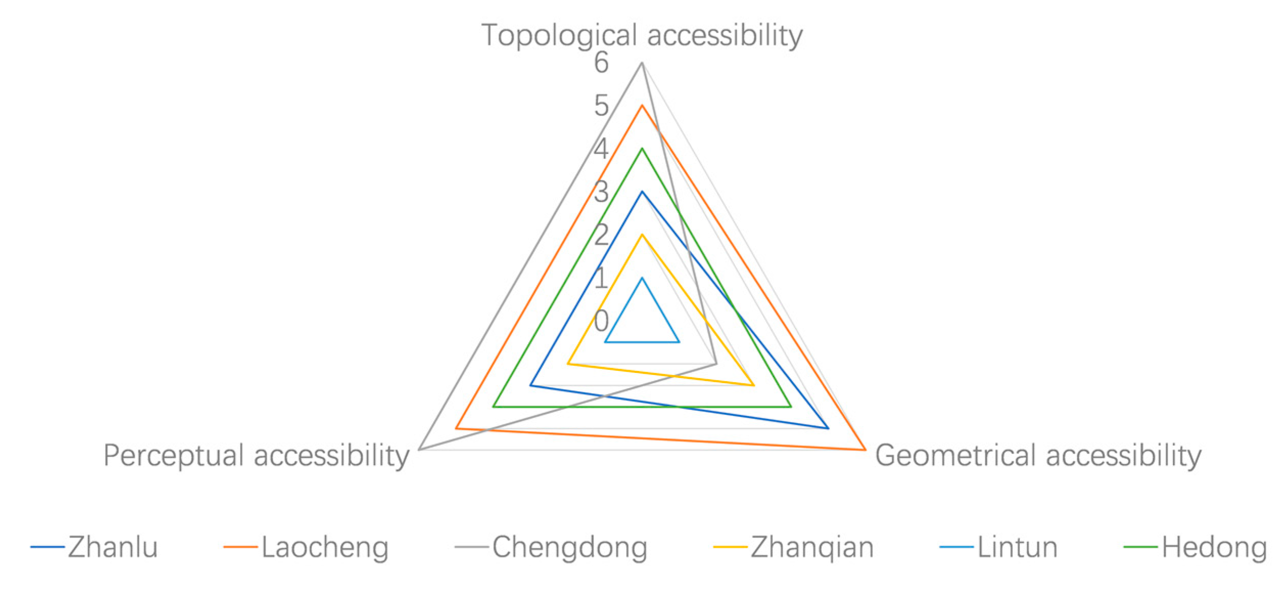 Sustainability 15 14929 g016