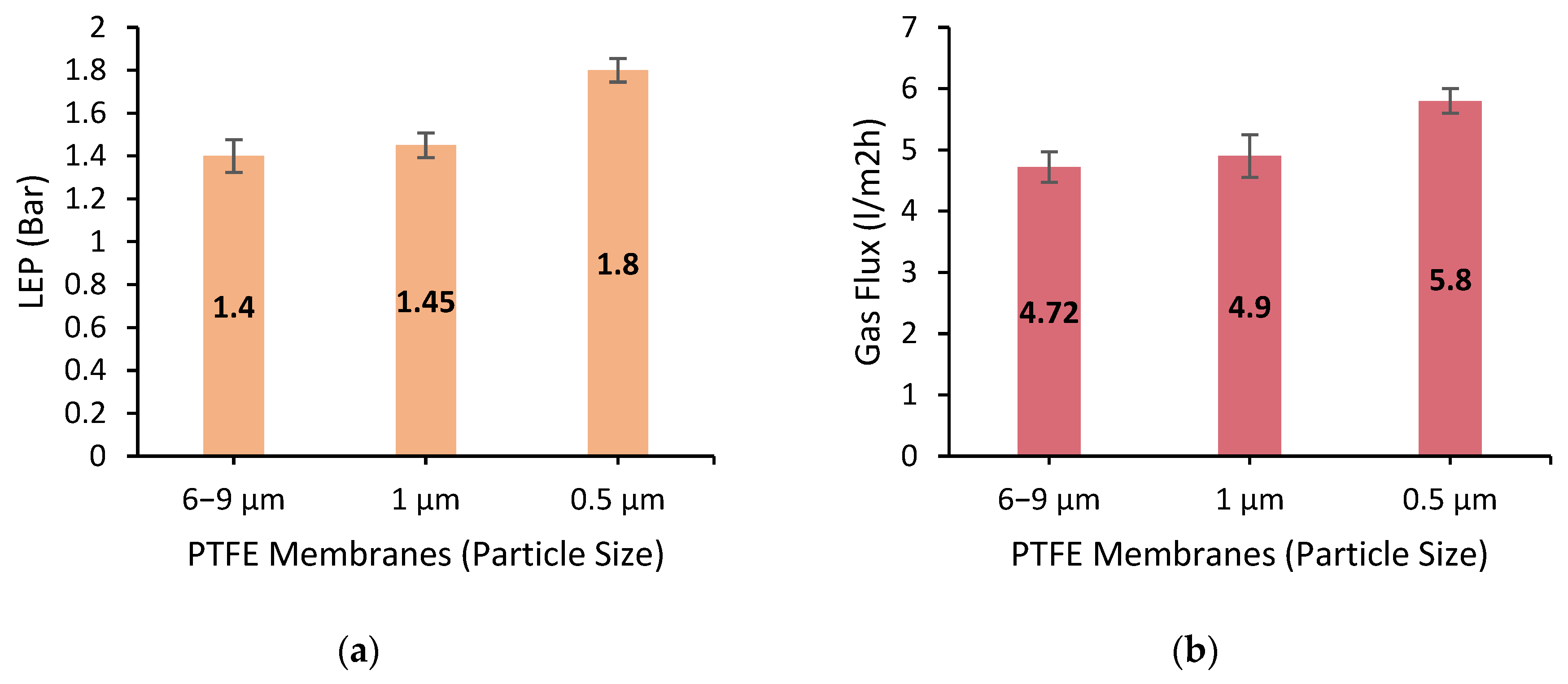 Sustainability 15 14931 g008