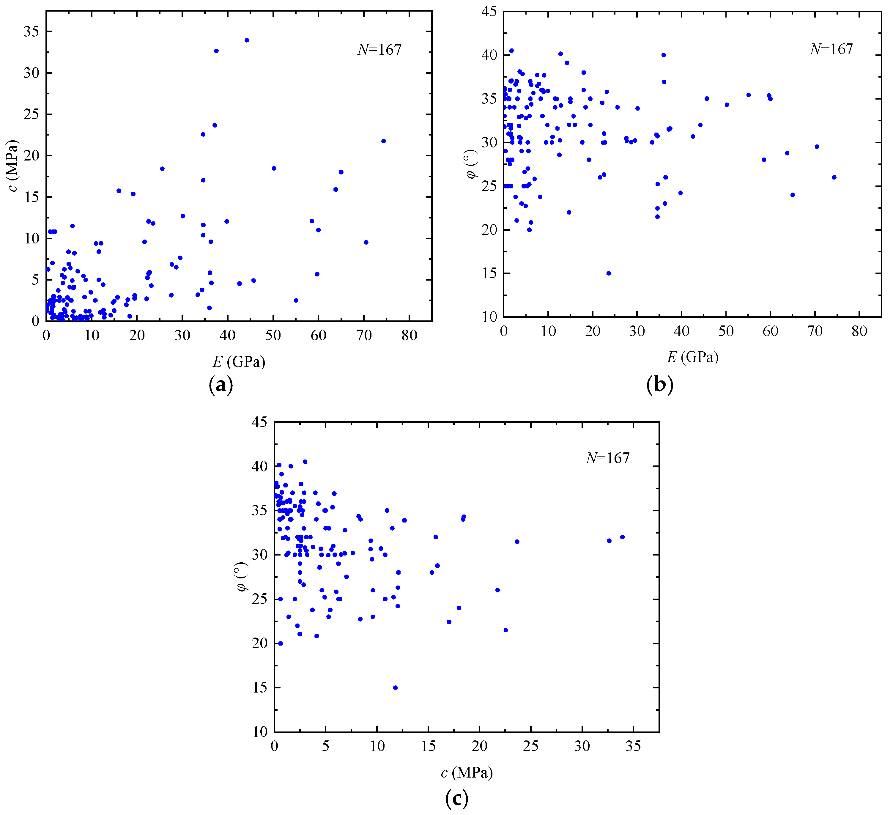 Sustainability 15 14932 g001