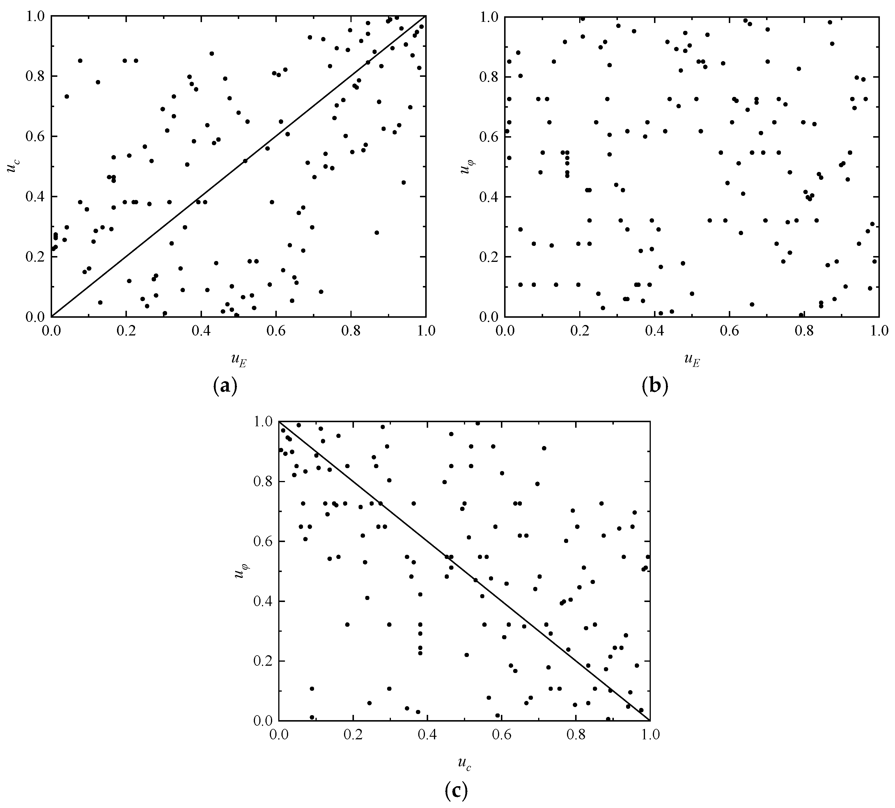 Sustainability 15 14932 g002