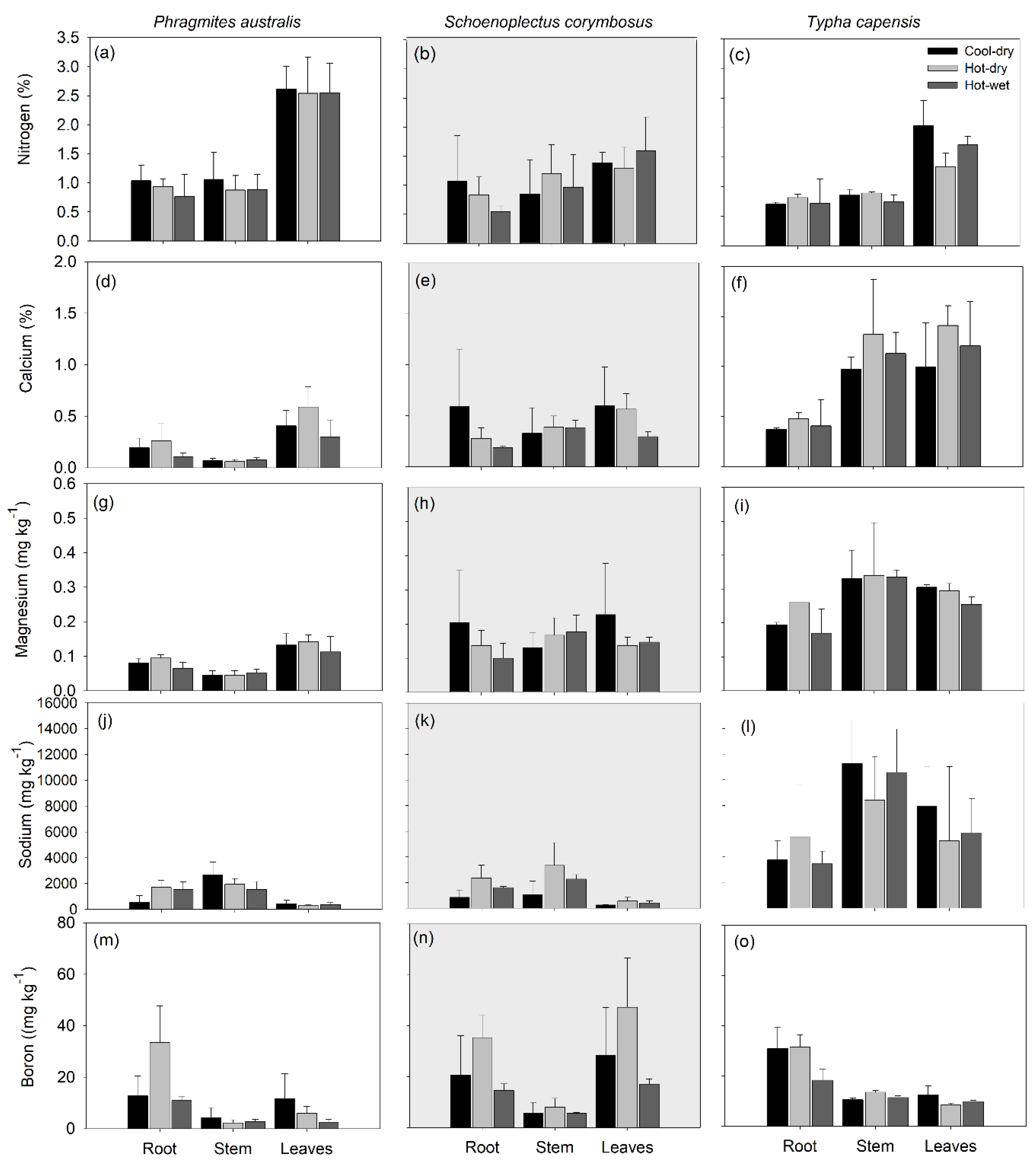 Sustainability 15 14933 g002
