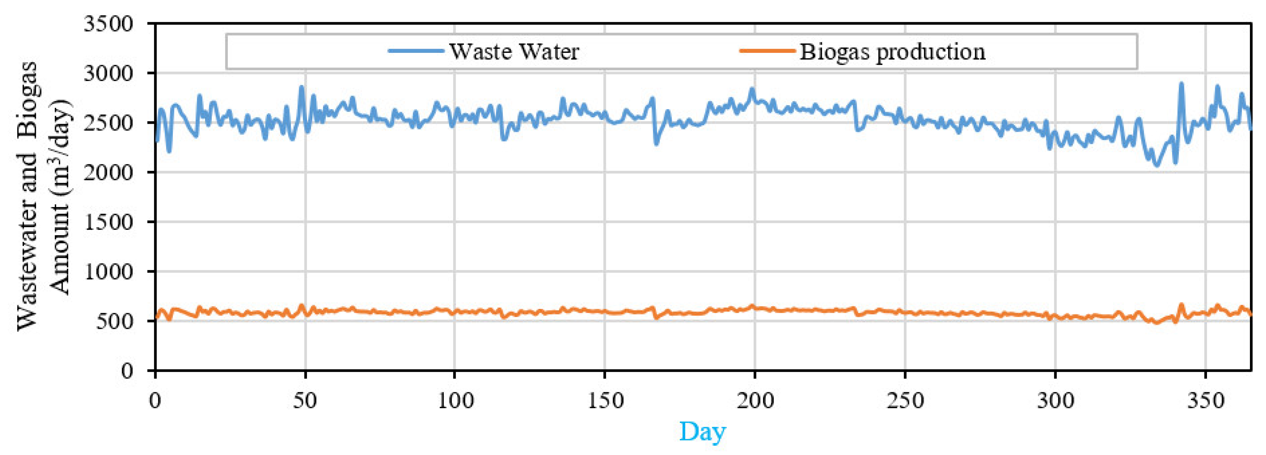Sustainability 15 14935 g002
