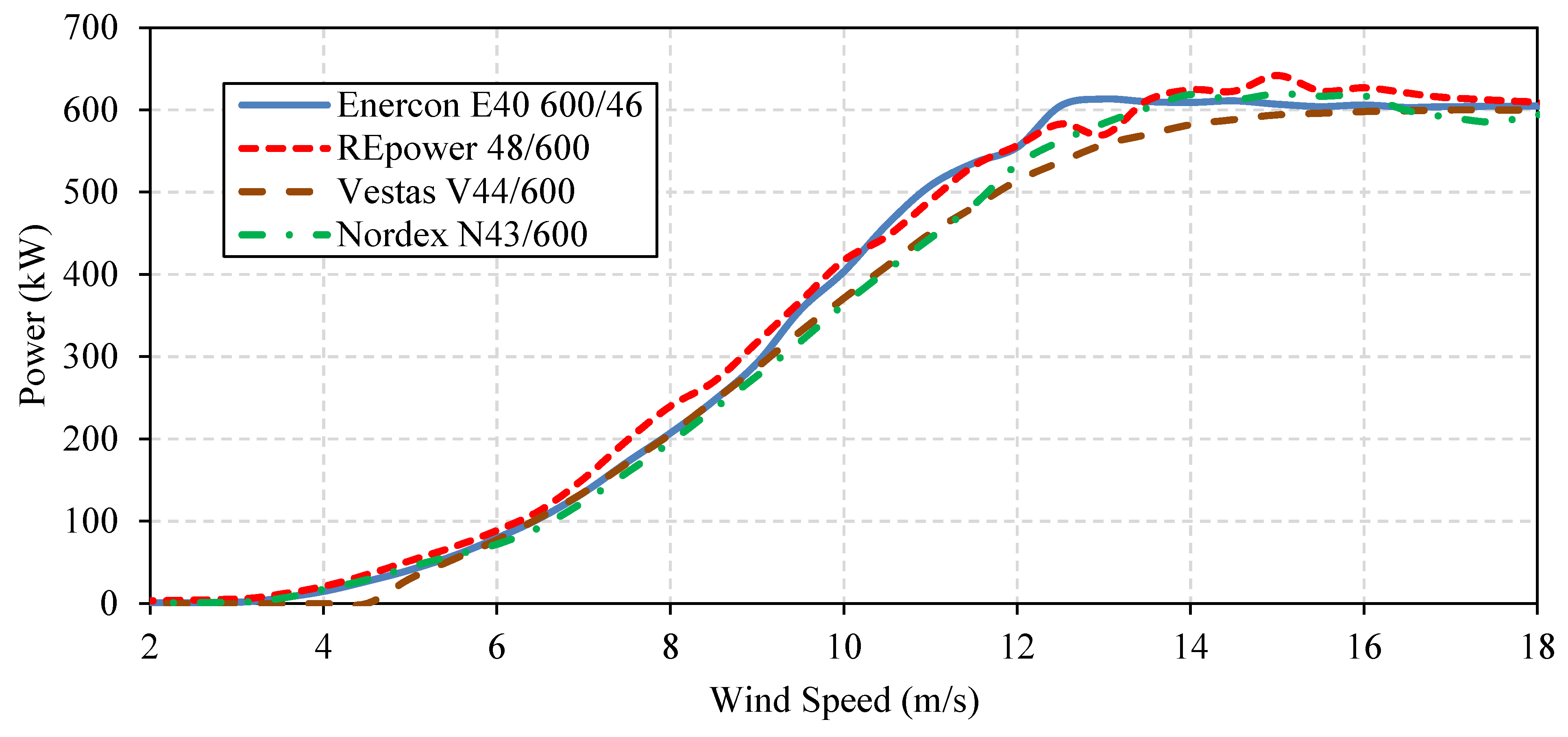 Sustainability 15 14935 g006