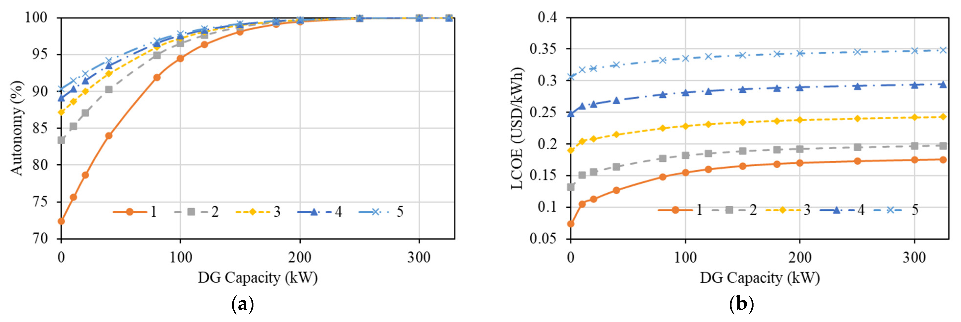 Sustainability 15 14935 g009