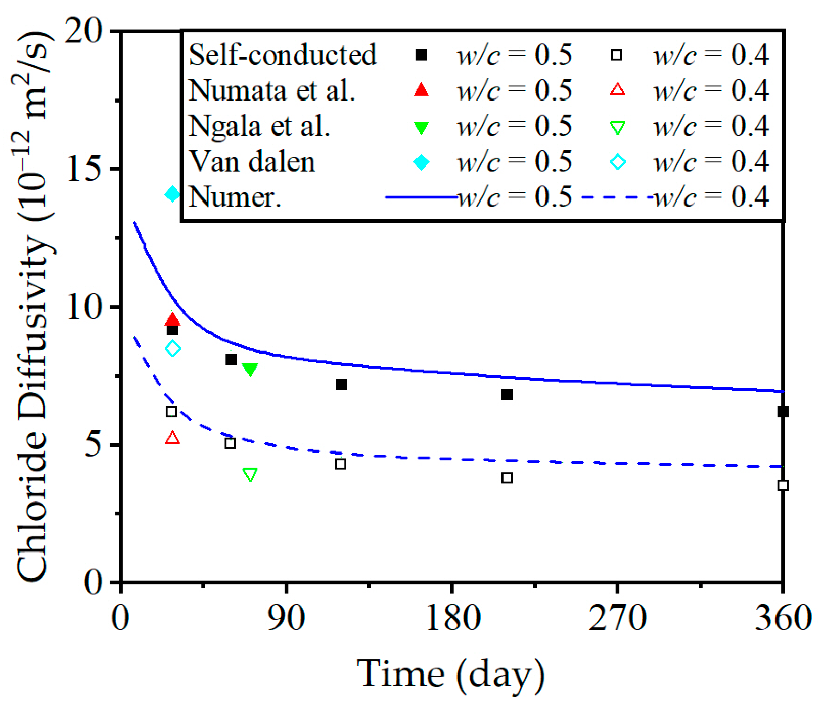 Sustainability 15 14936 g015