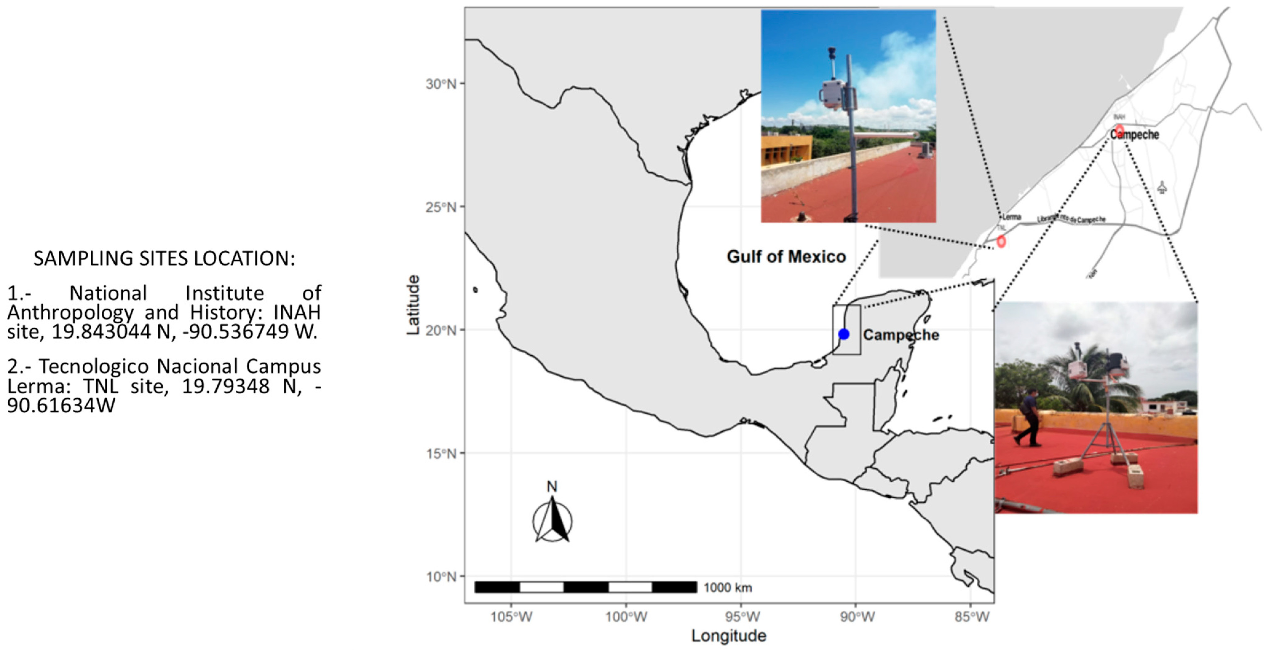 Sustainability 15 14941 g001