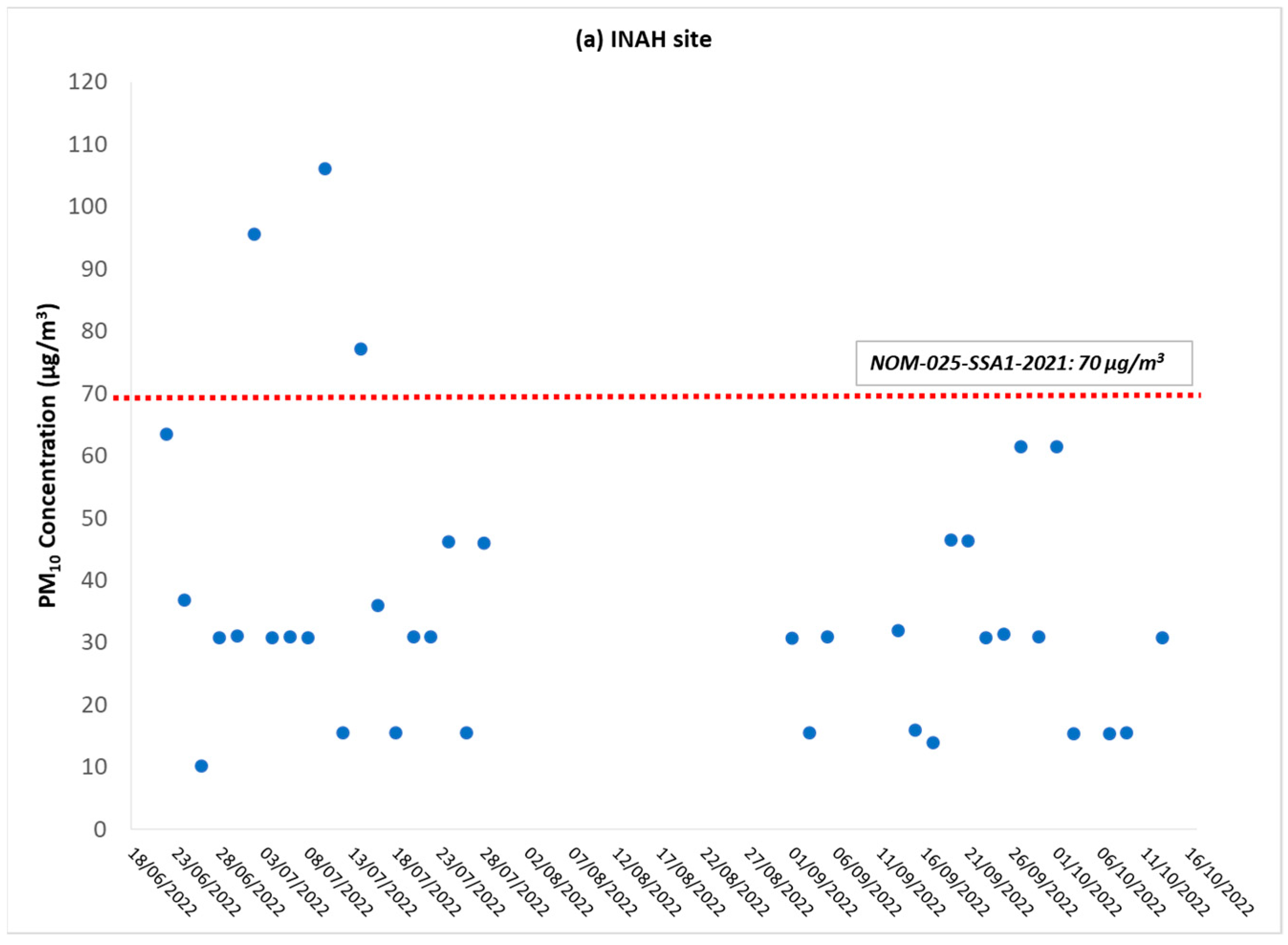 Sustainability 15 14941 g002a
