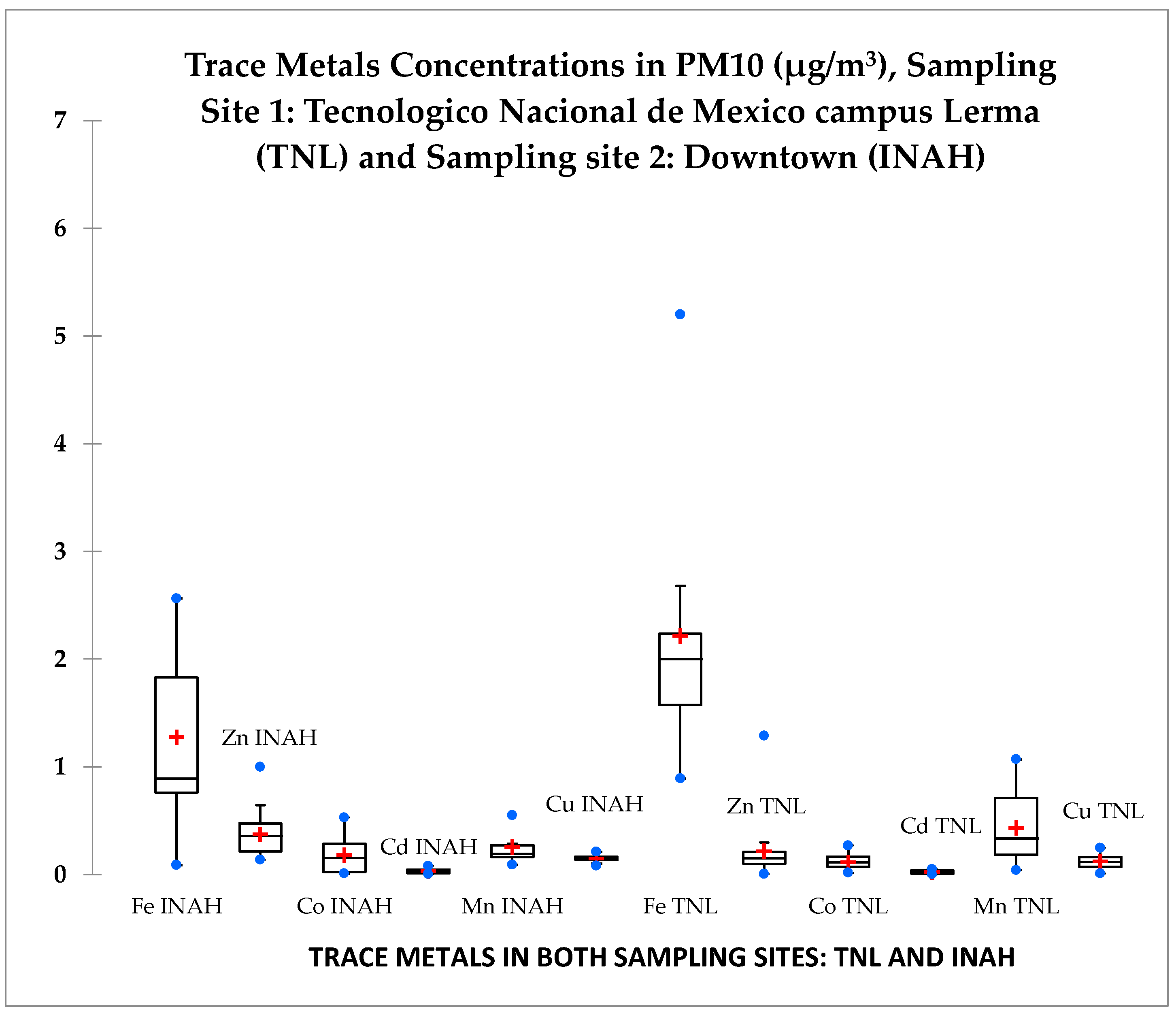 Sustainability 15 14941 g003