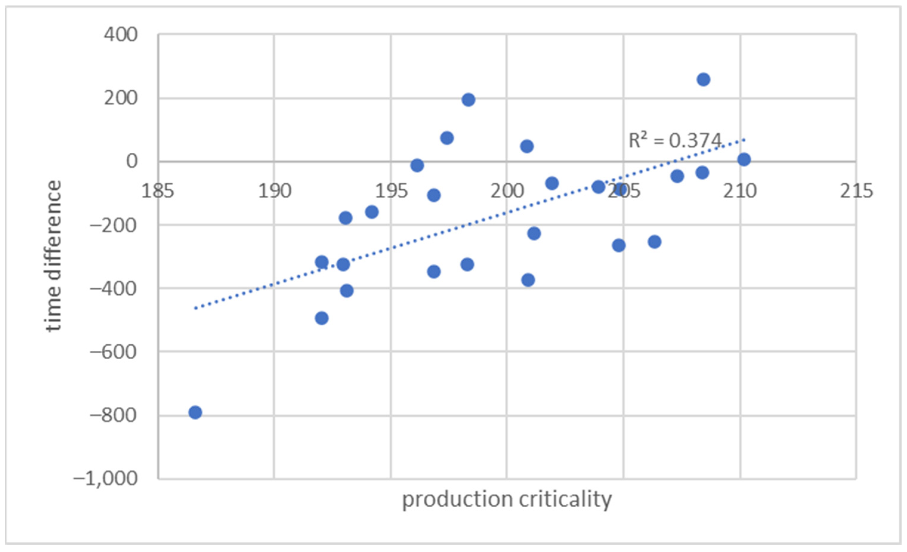 Sustainability 15 14946 g006