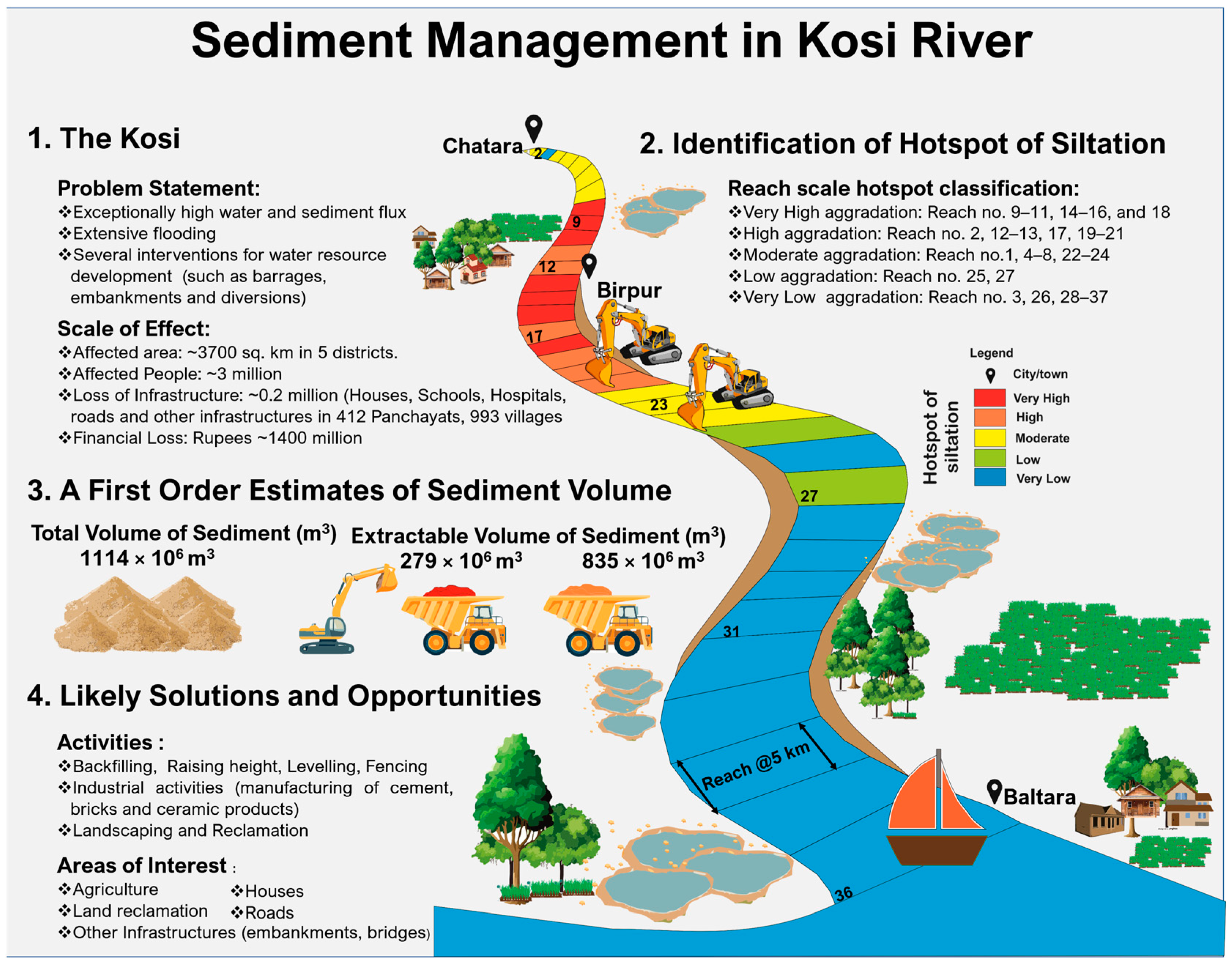 Sustainability 15 14952 g006