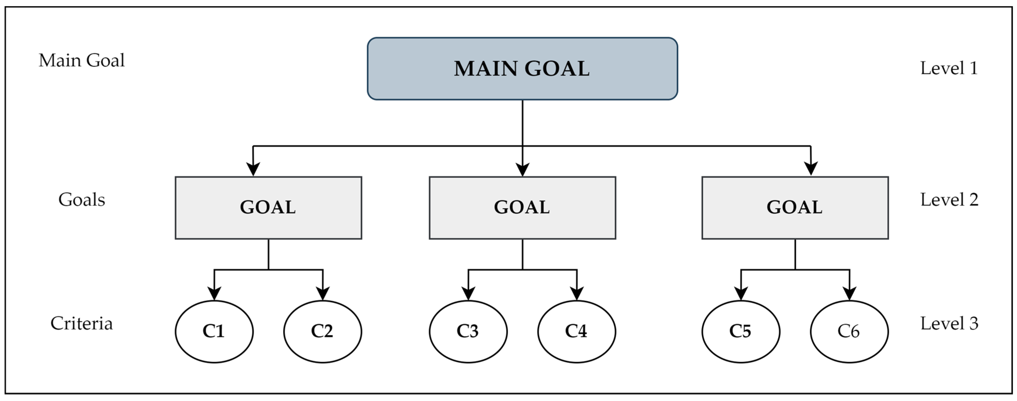 Sustainability 15 14953 g001