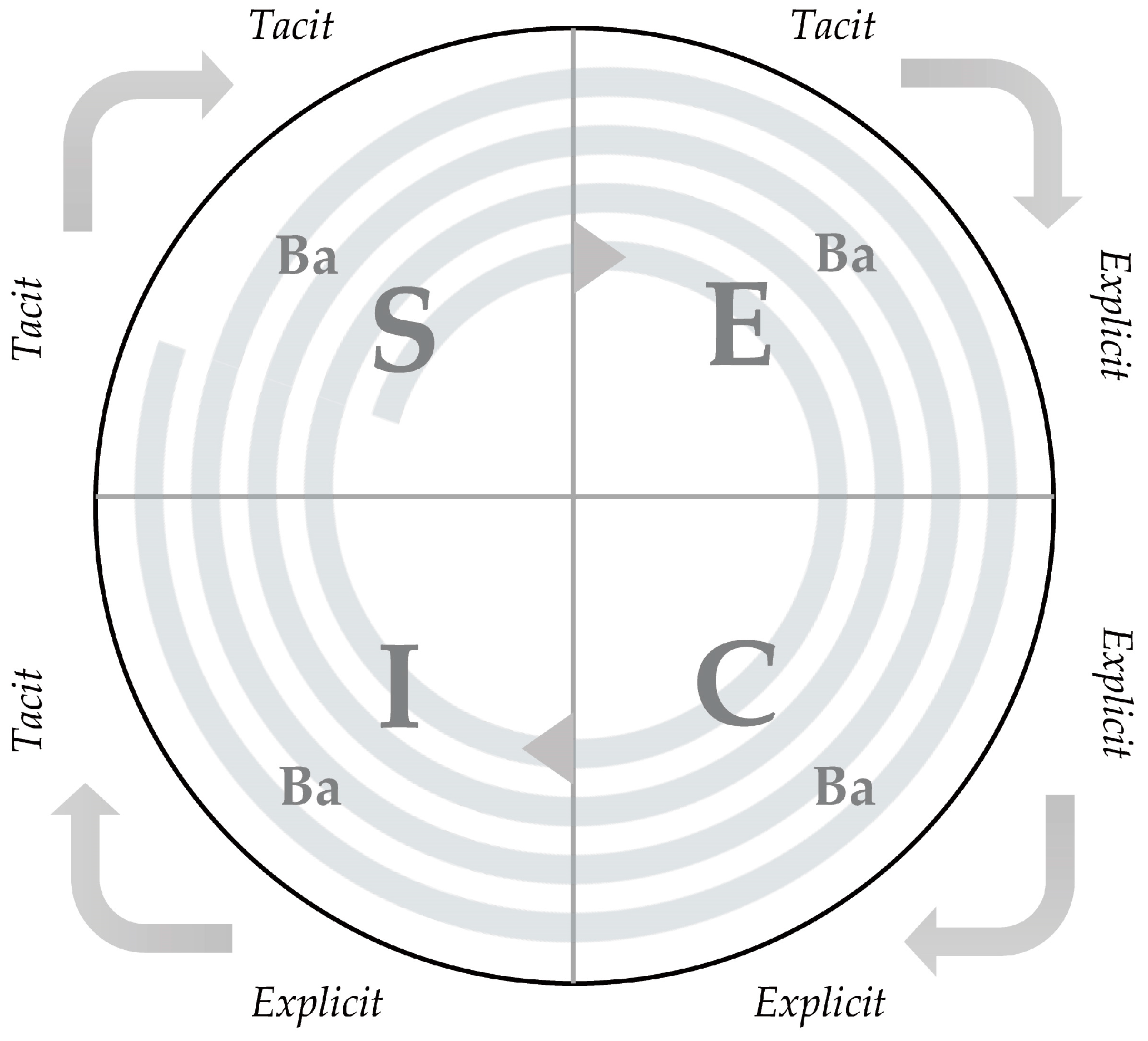 Sustainability 15 14955 g002