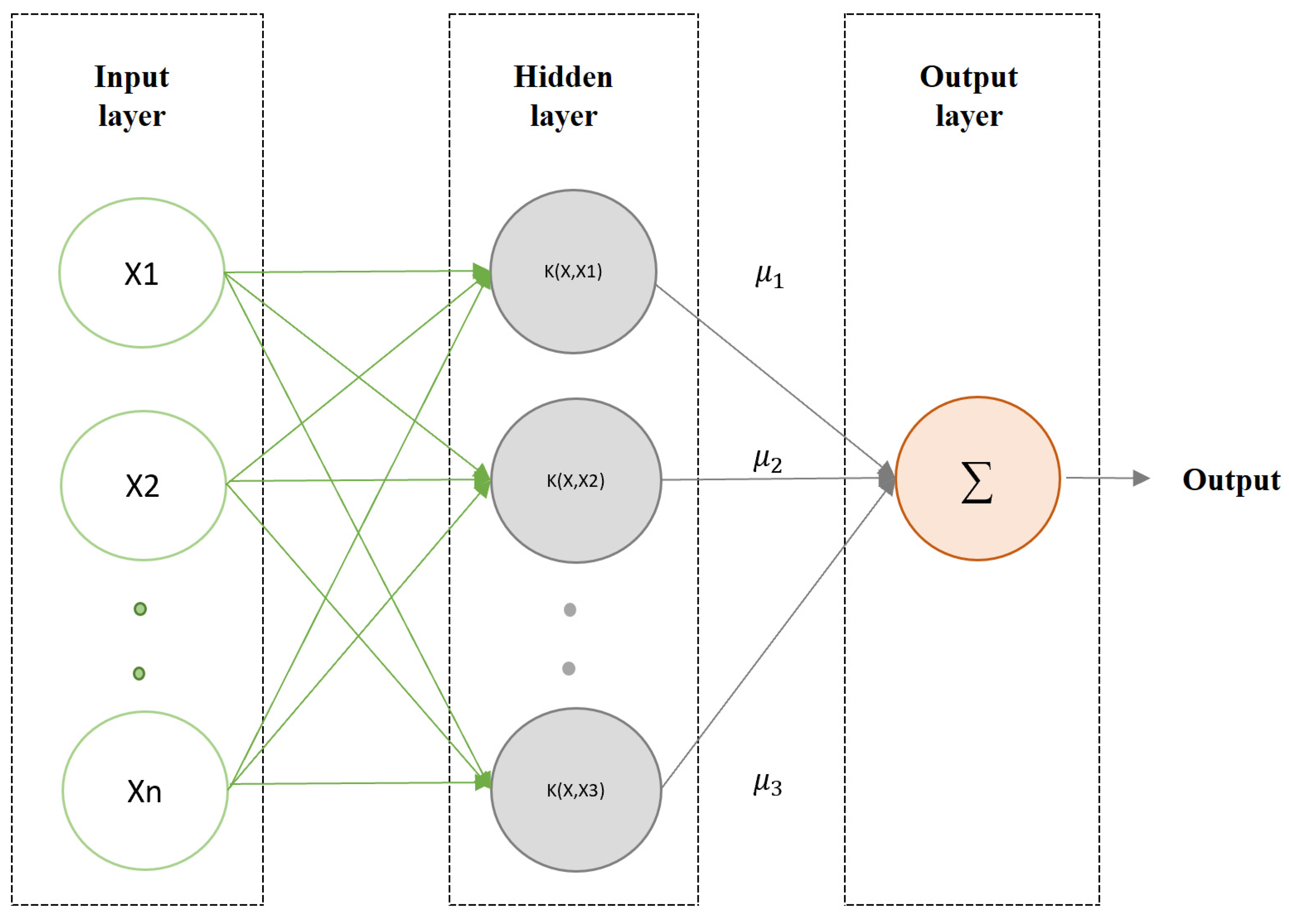 Sustainability 15 14957 g001