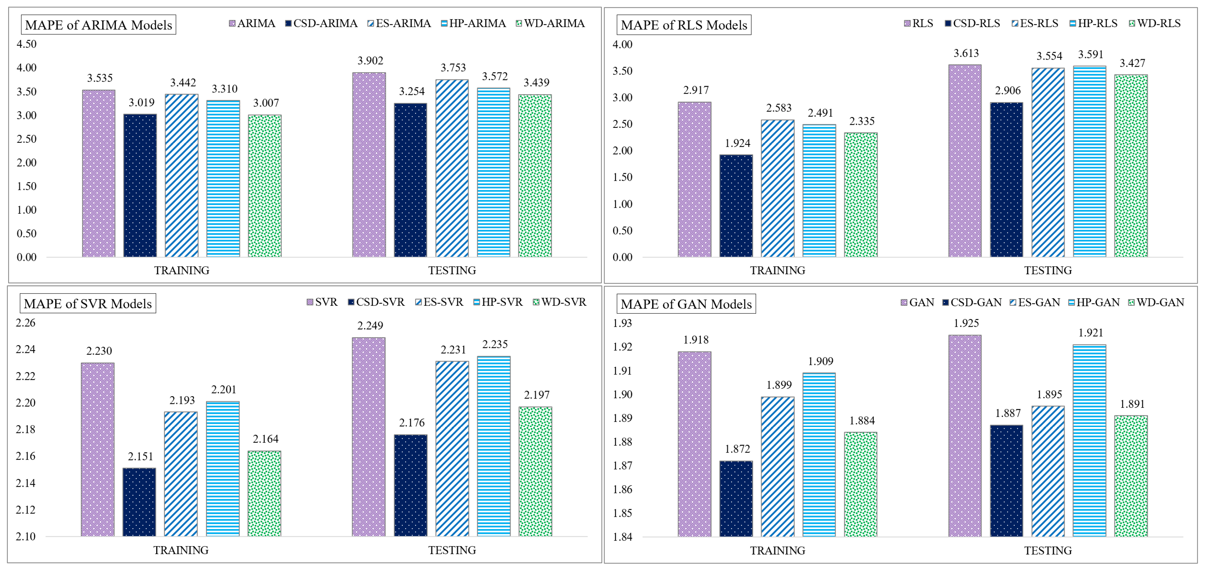 Sustainability 15 14957 g009