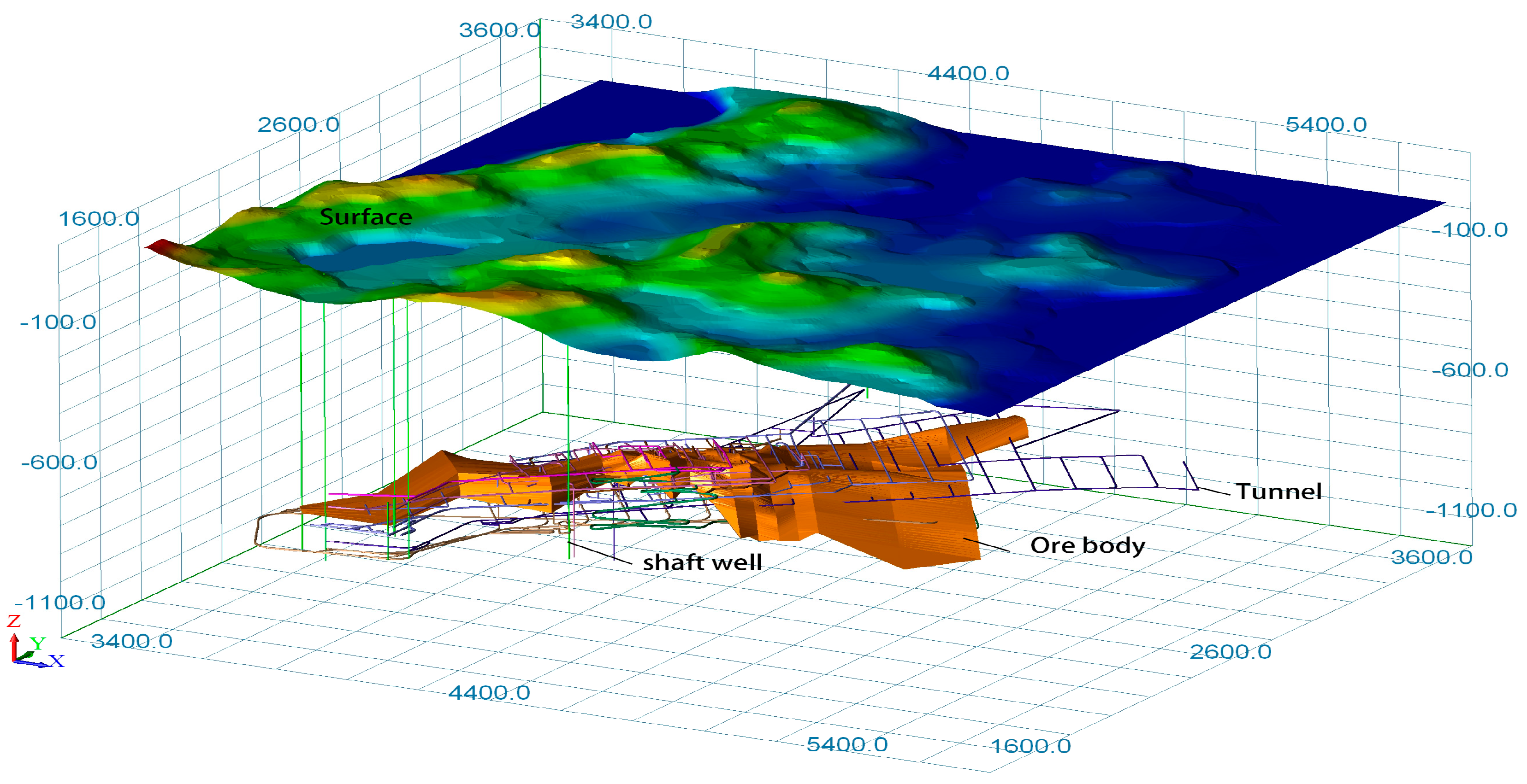 Sustainability 15 14959 g001