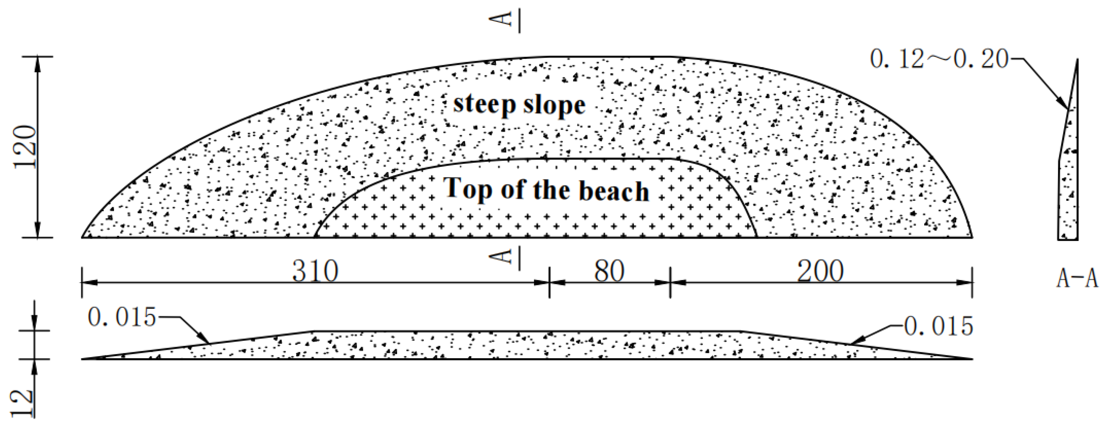 Sustainability 15 14961 g002