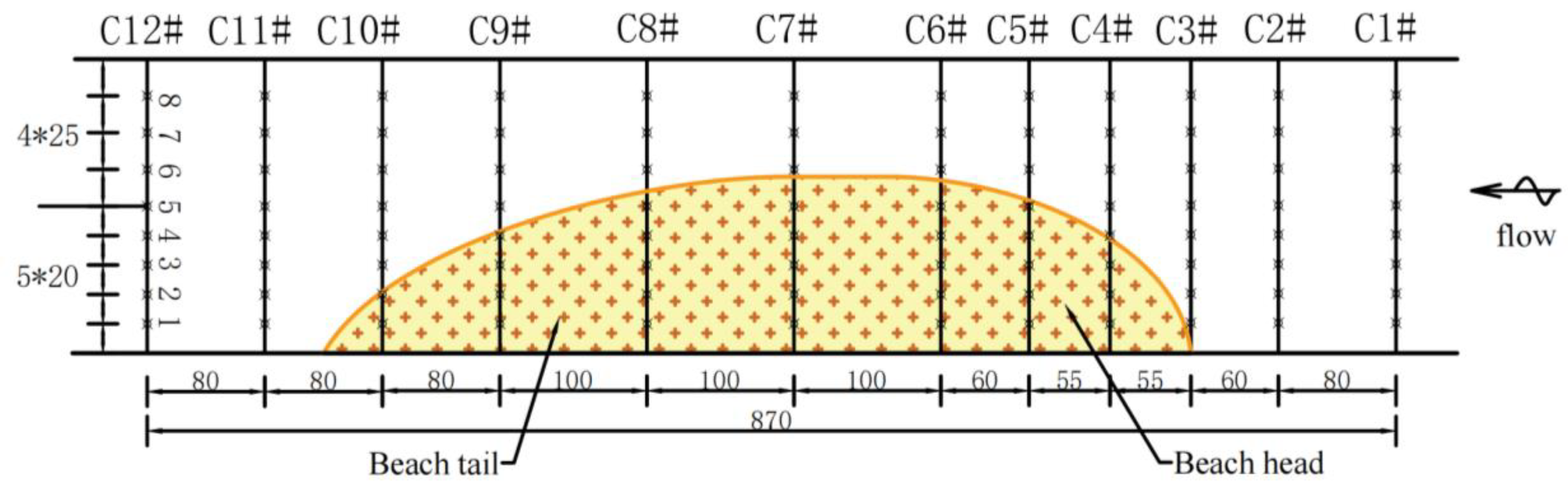 Sustainability 15 14961 g003