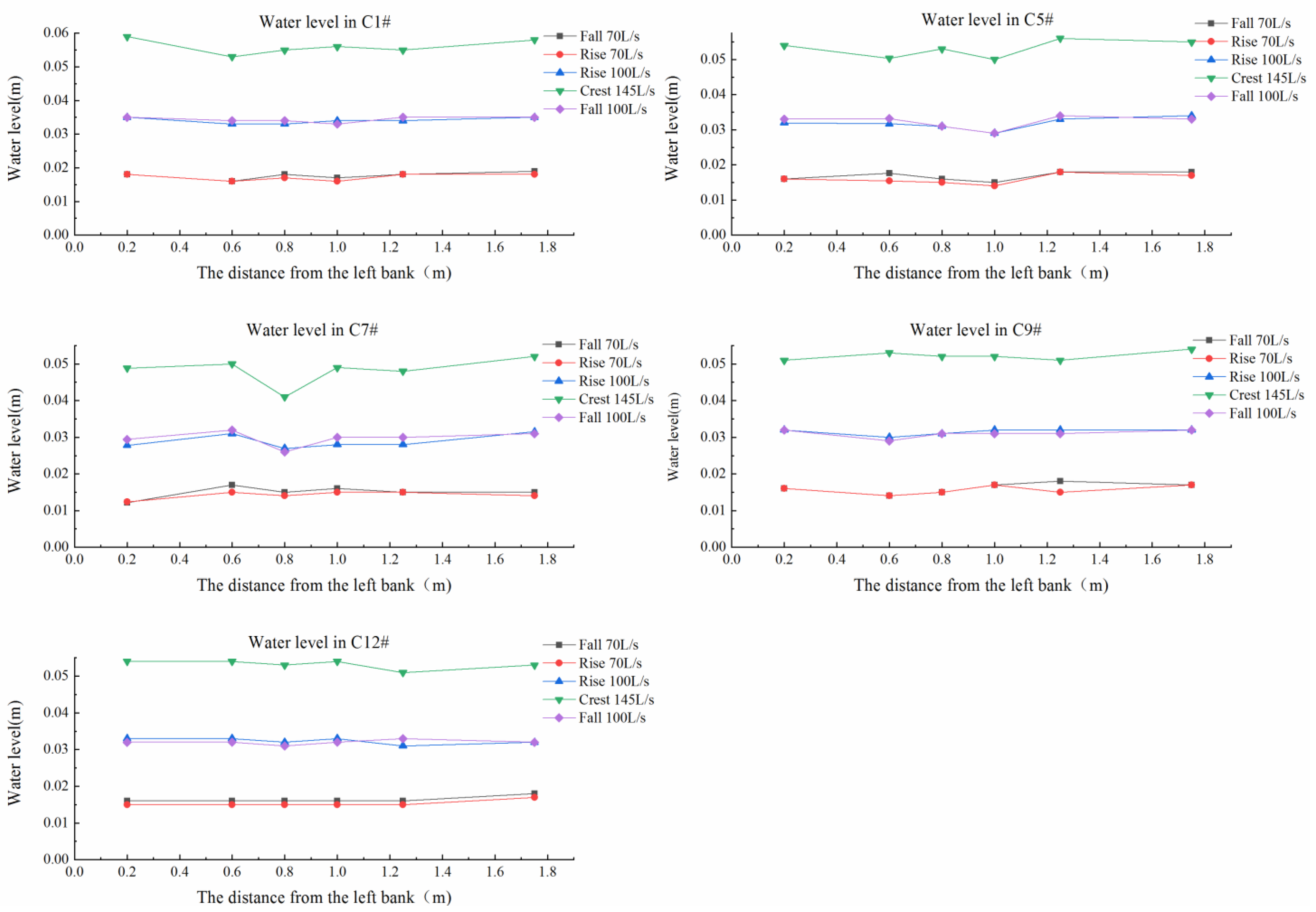 Sustainability 15 14961 g006