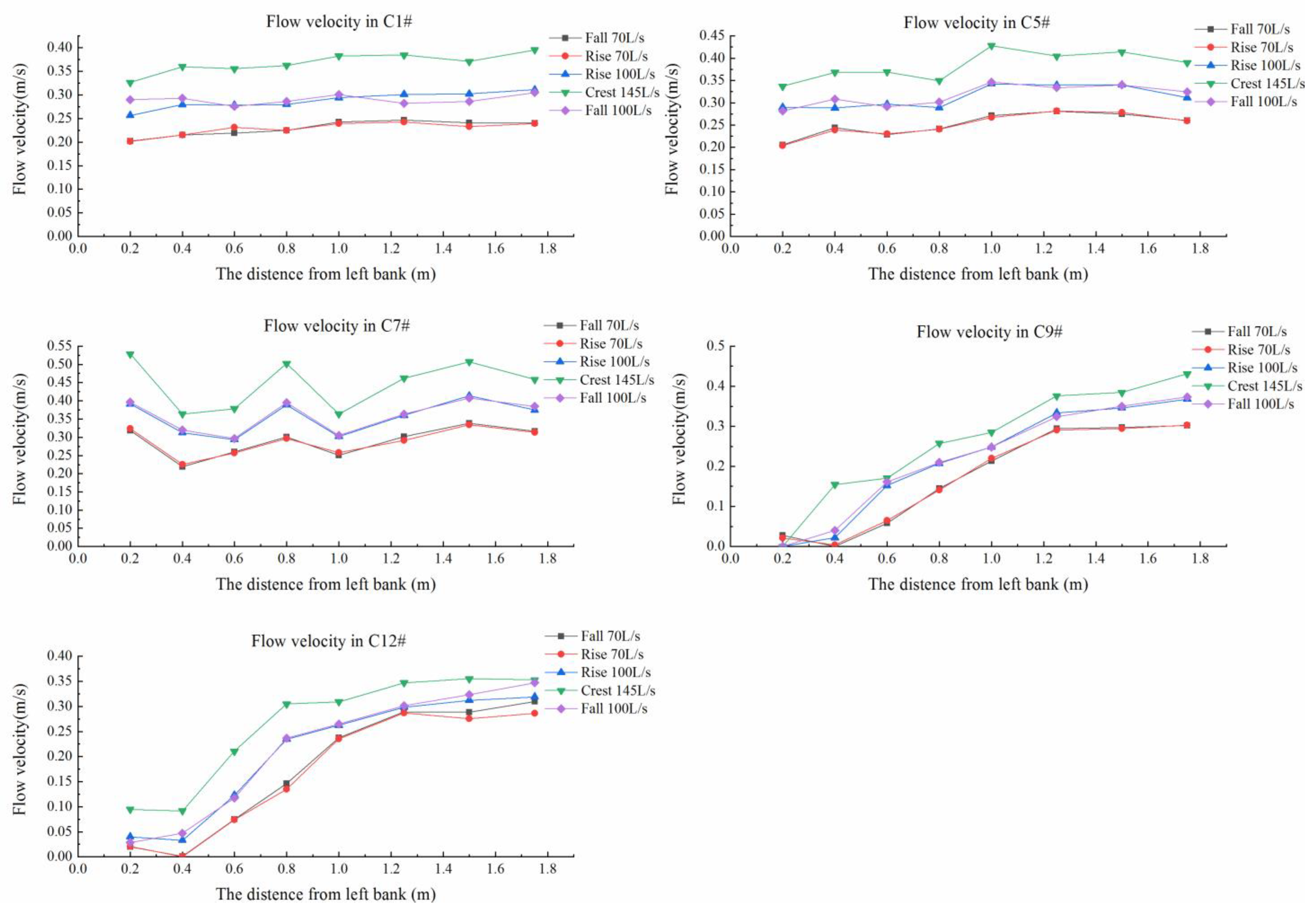 Sustainability 15 14961 g008