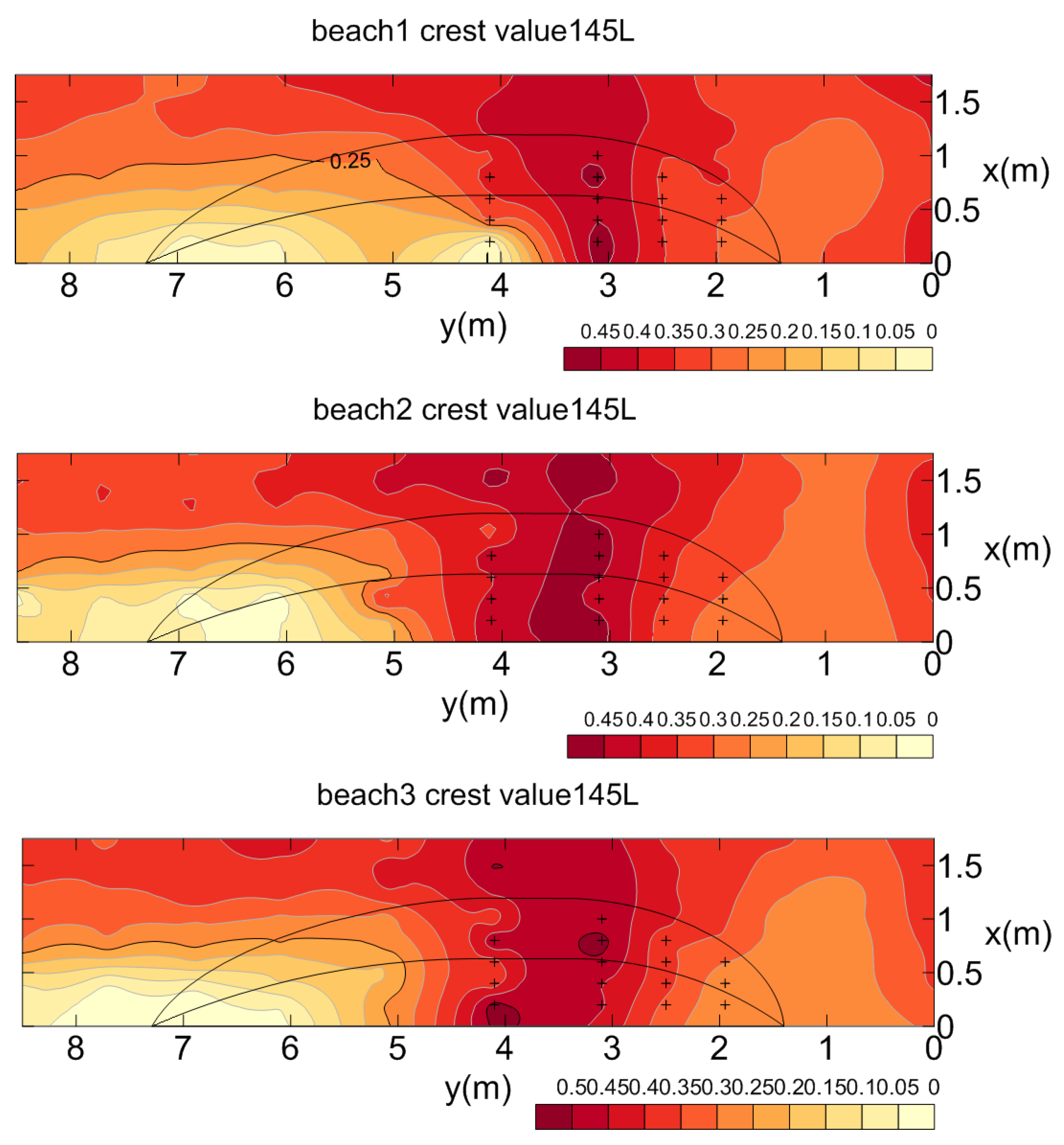 Sustainability 15 14961 g009