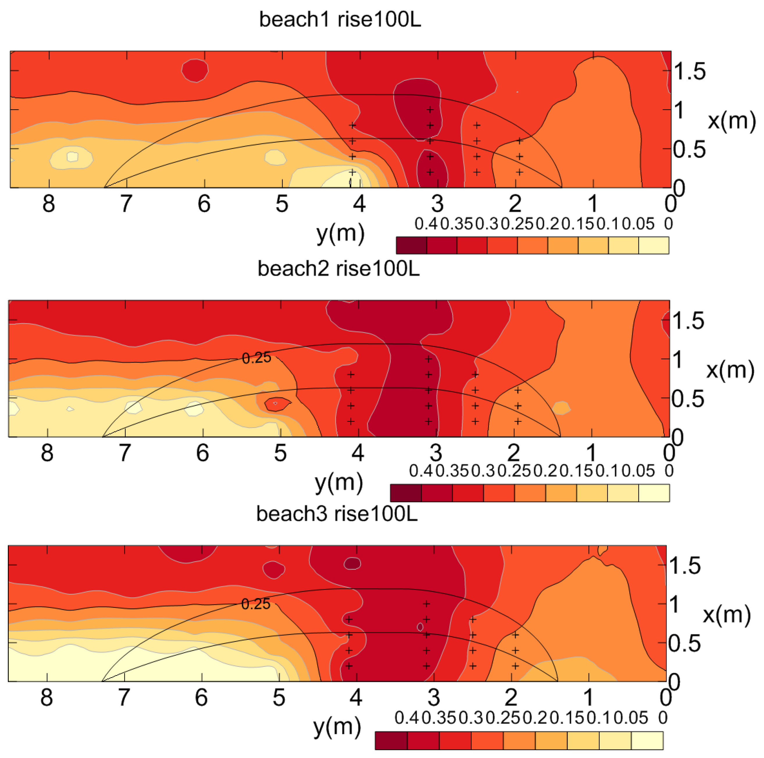 Sustainability 15 14961 g010