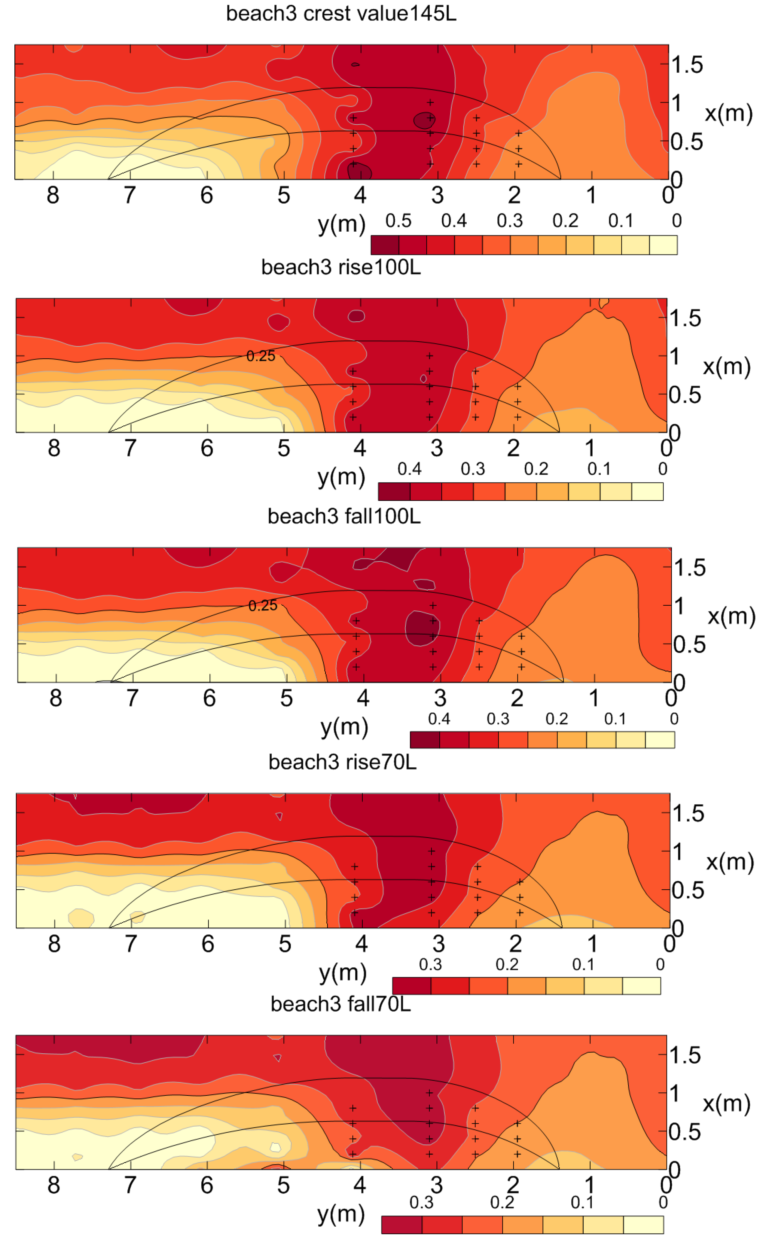 Sustainability 15 14961 g012